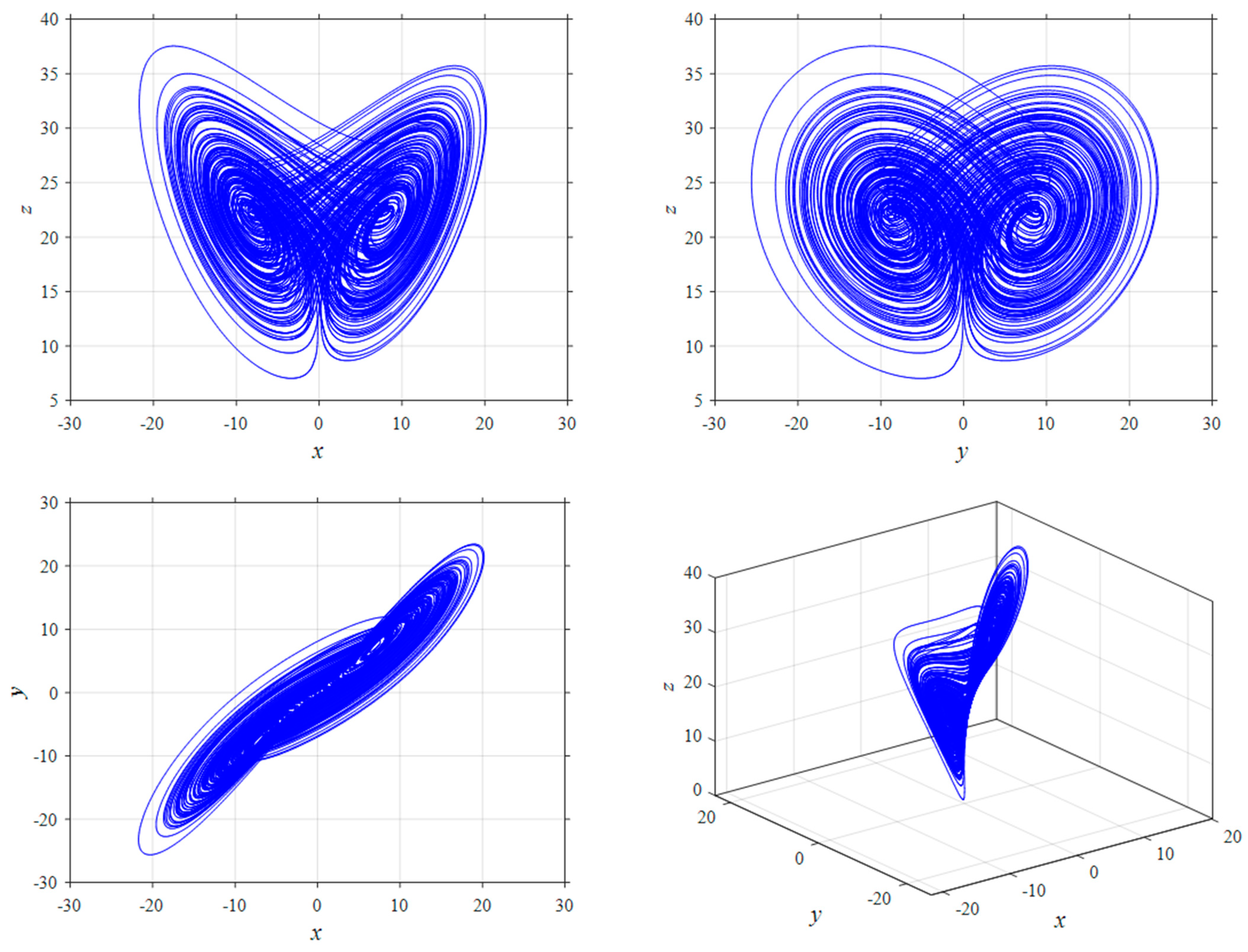 Mathematics 11 01932 g002
