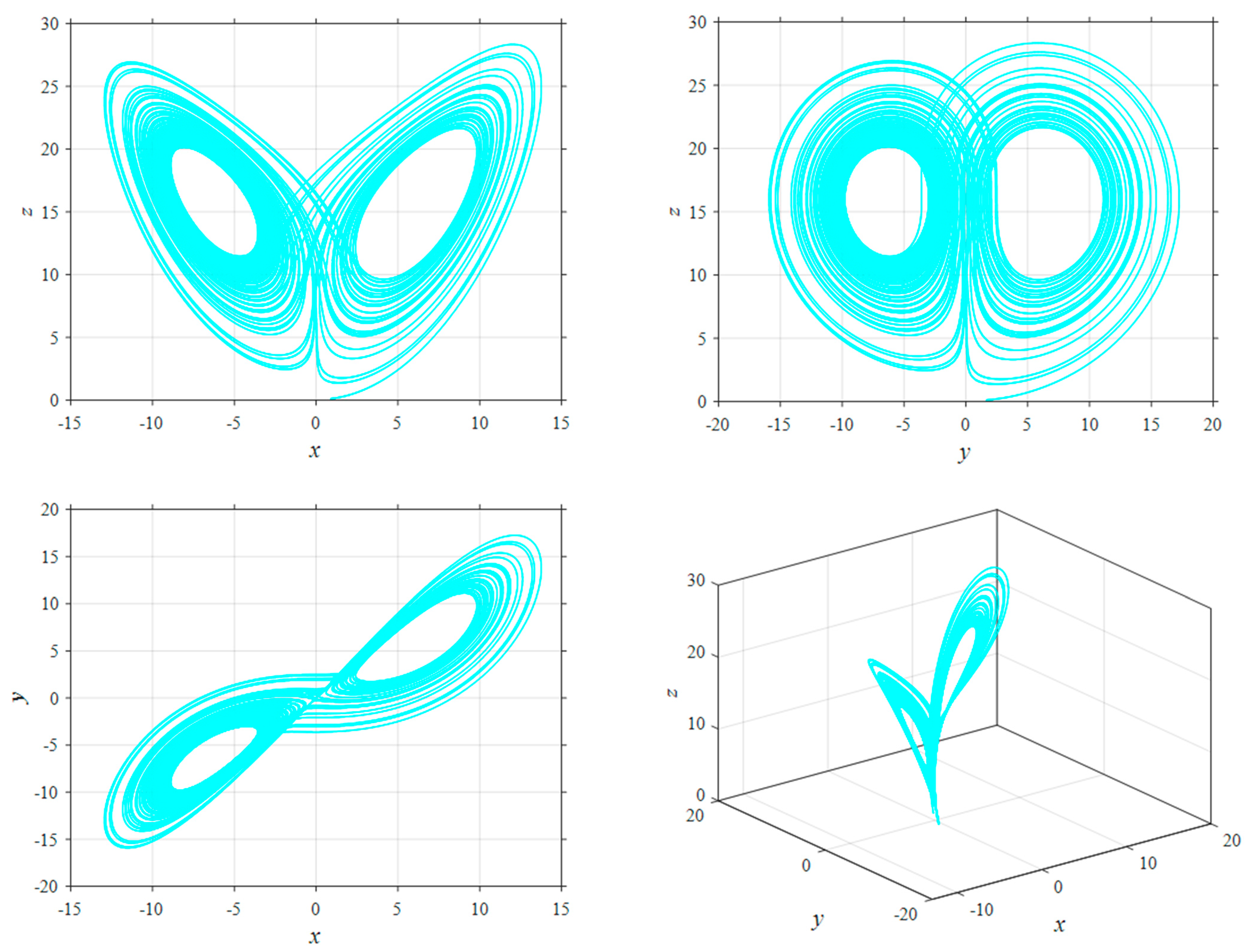 Mathematics 11 01932 g004