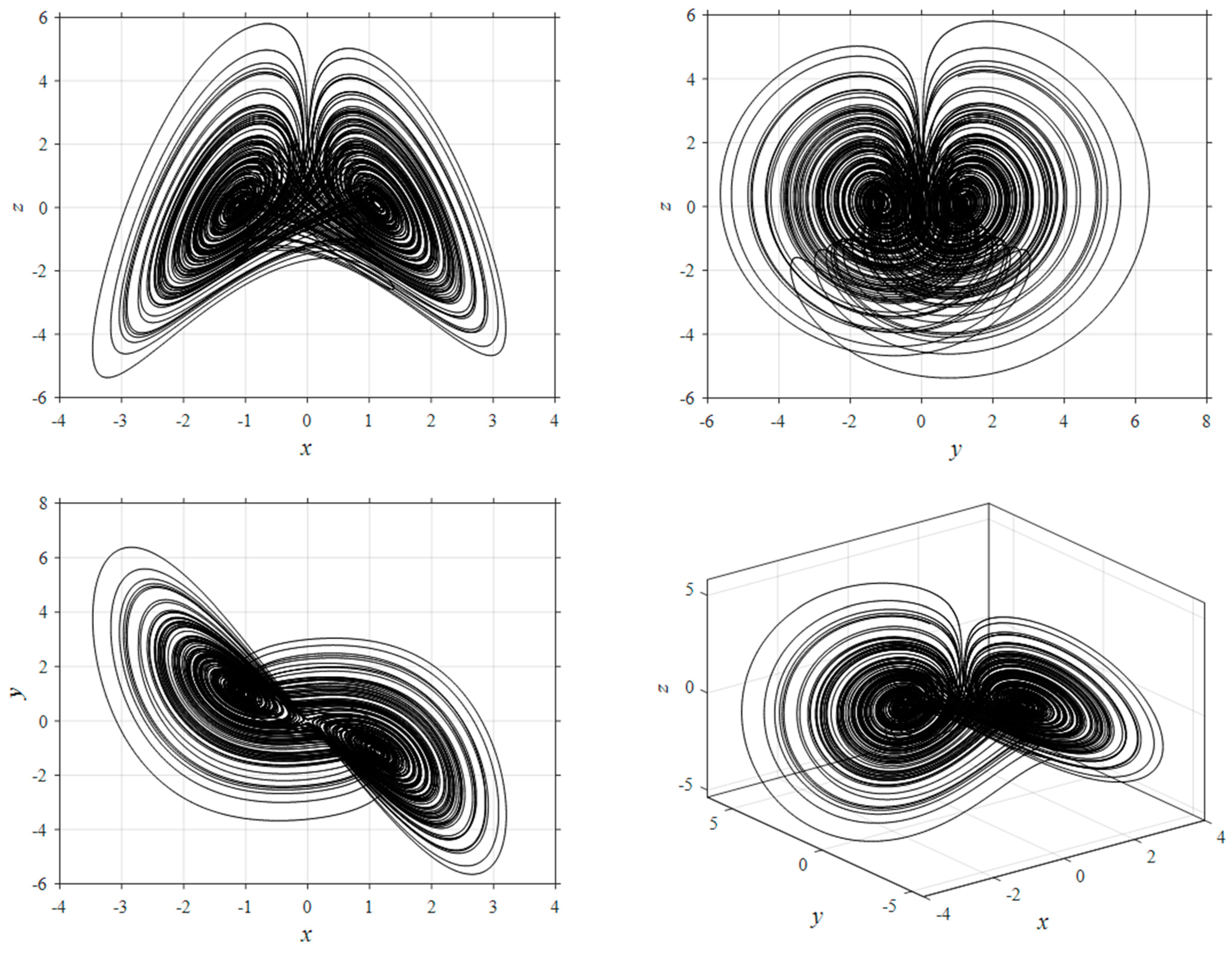 Mathematics 11 01932 g007