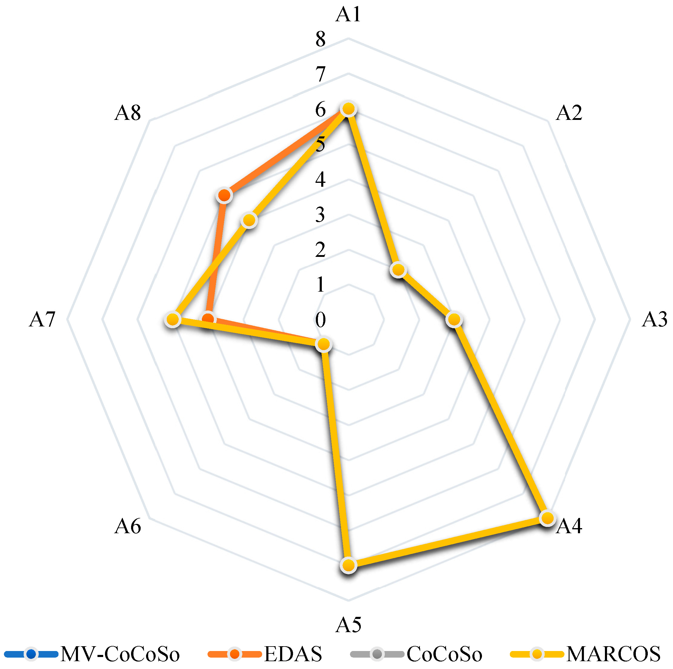 Mathematics 11 01936 g004