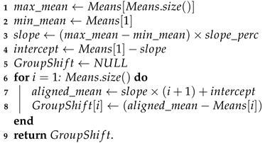 Mathematics 11 01938 i001