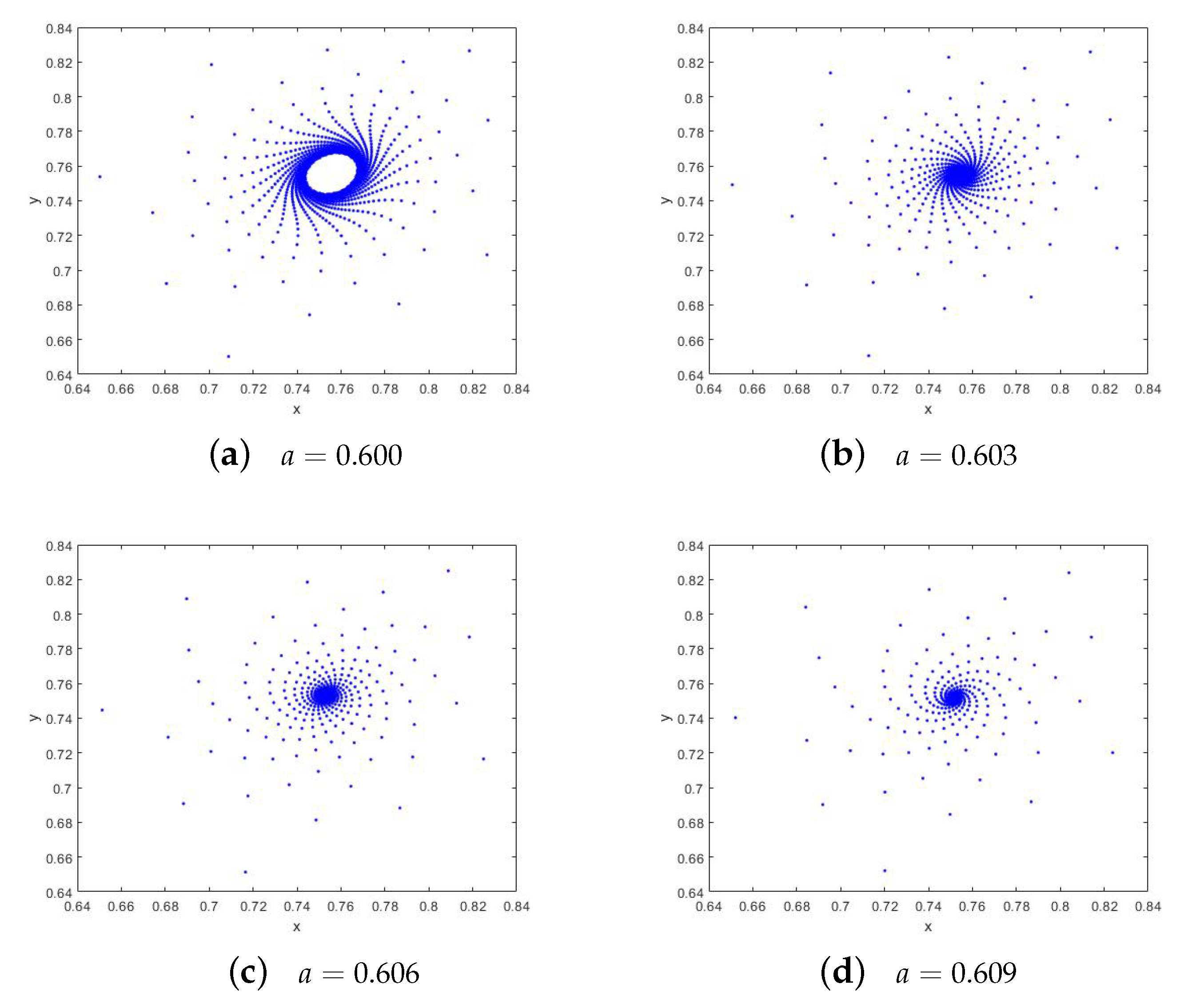 Mathematics 11 01942 g002