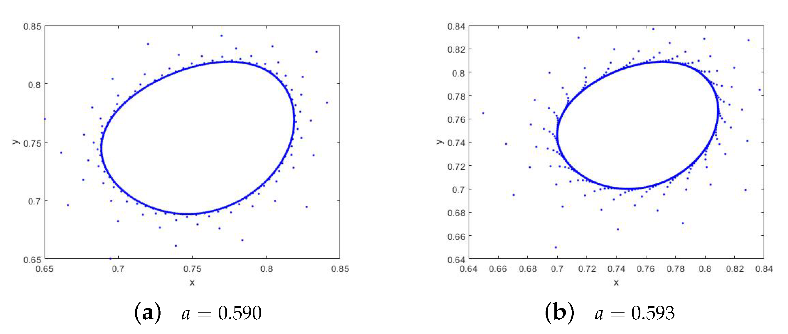 Mathematics 11 01942 g003a