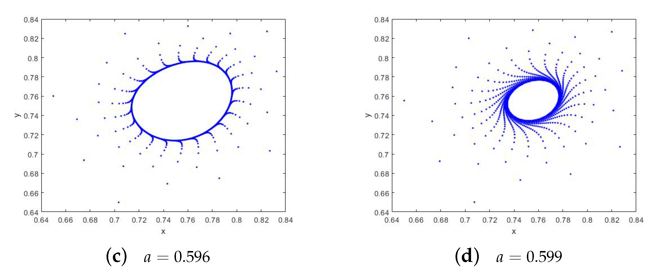 Mathematics 11 01942 g003b
