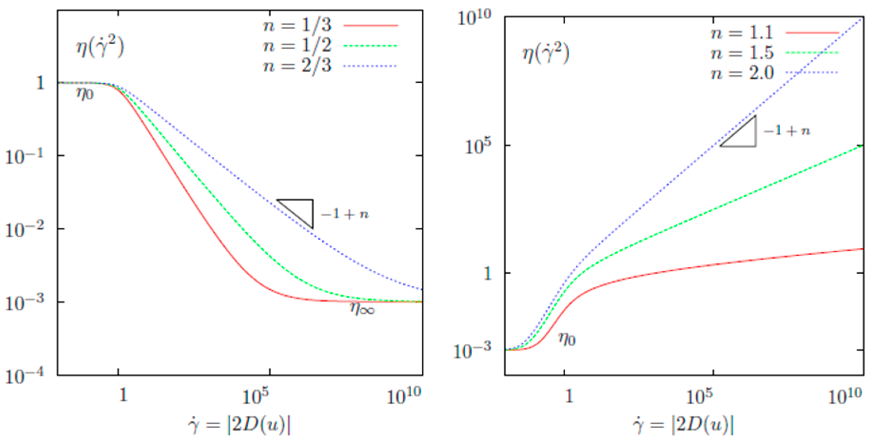 Mathematics 11 01943 g001