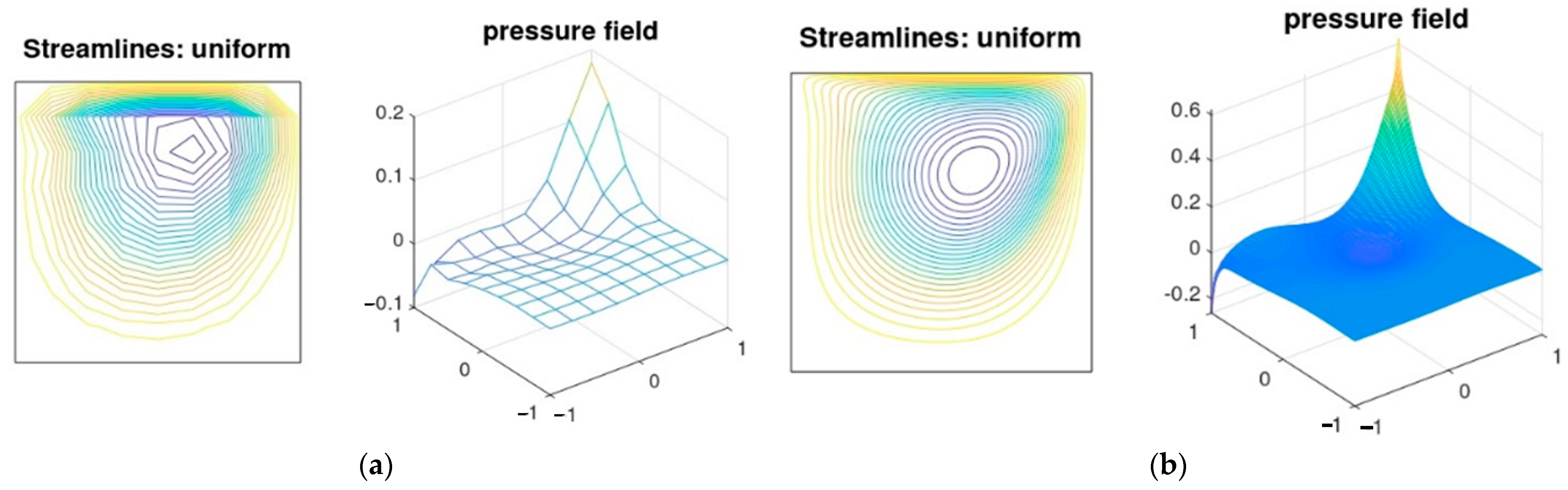Mathematics 11 01943 g002