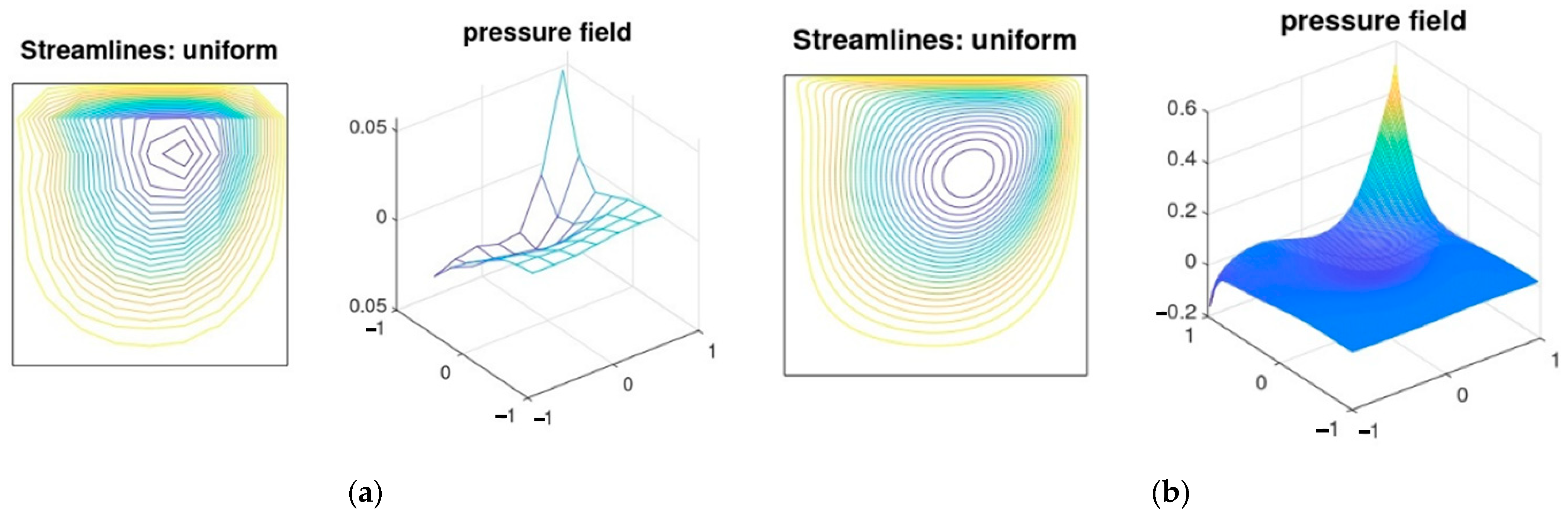 Mathematics 11 01943 g003