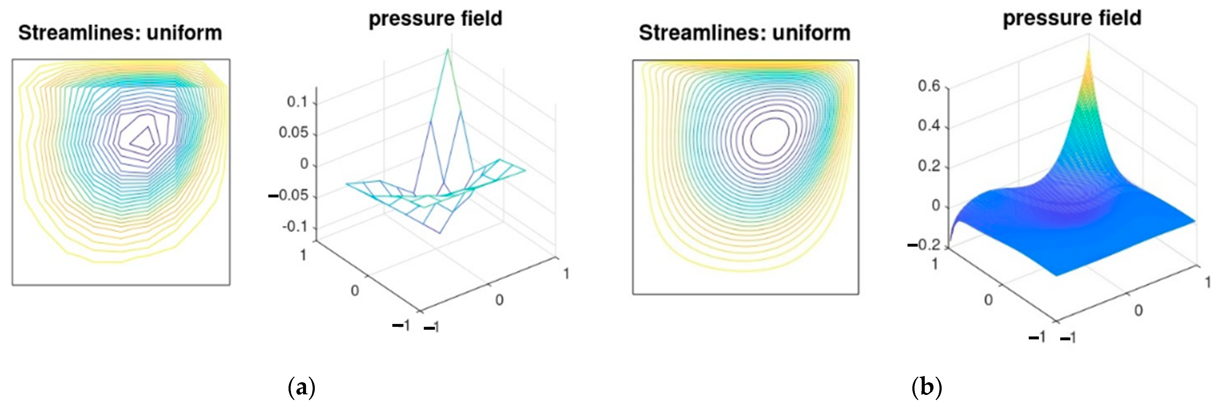 Mathematics 11 01943 g005