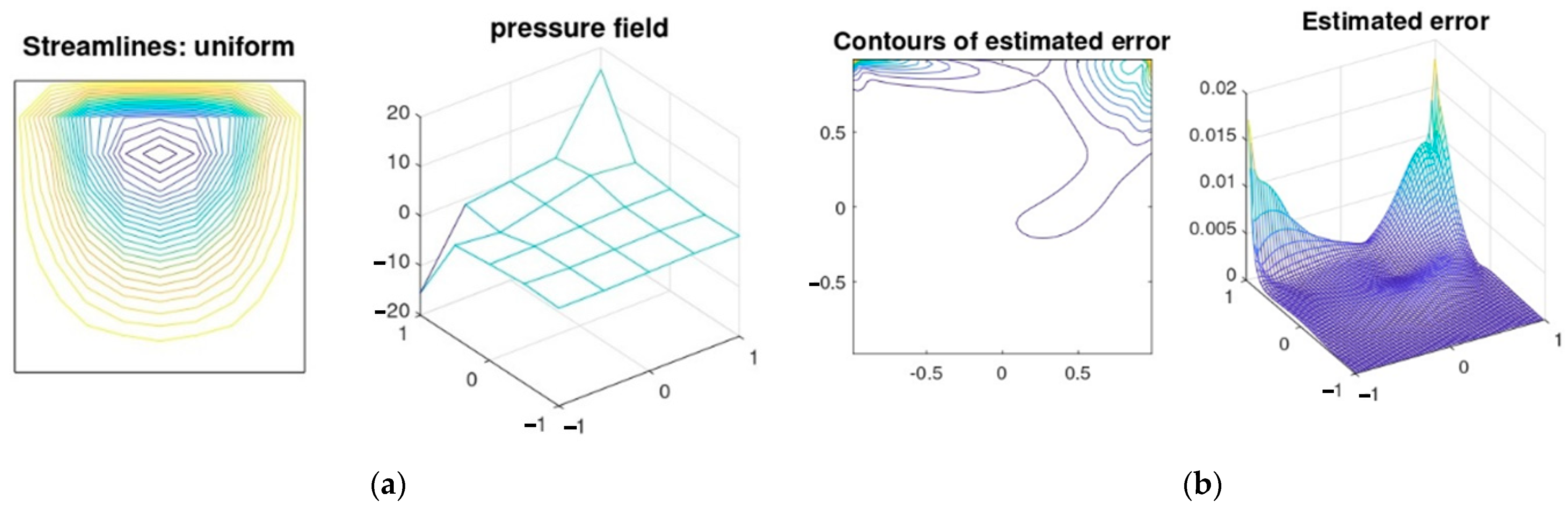 Mathematics 11 01943 g006