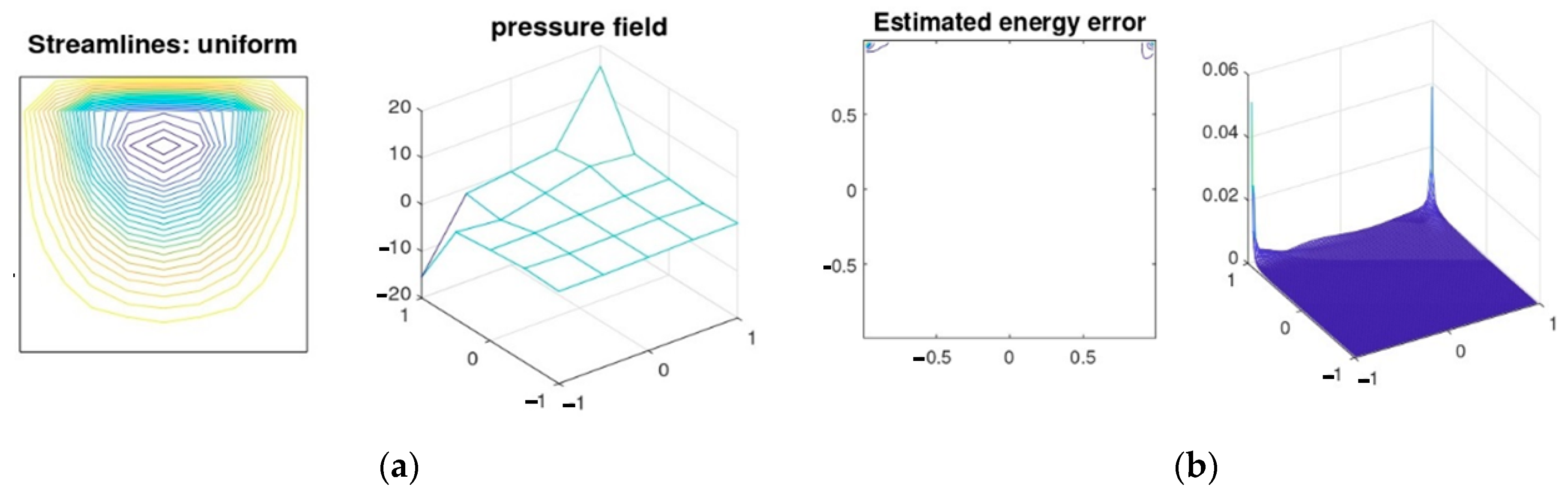 Mathematics 11 01943 g008