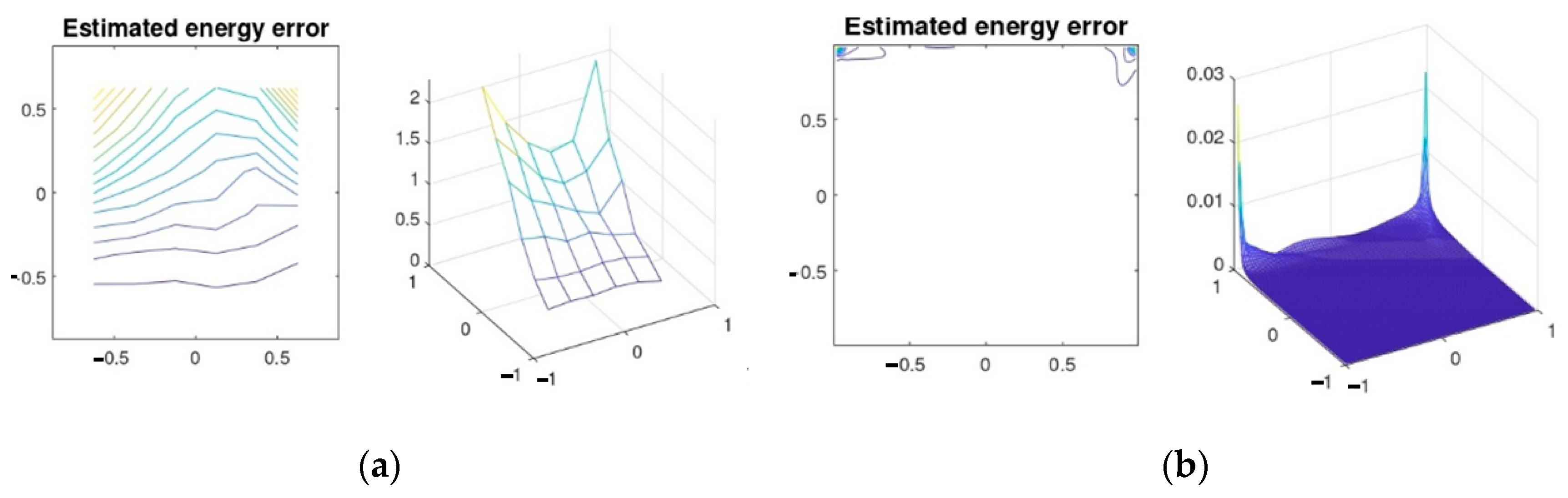 Mathematics 11 01943 g009