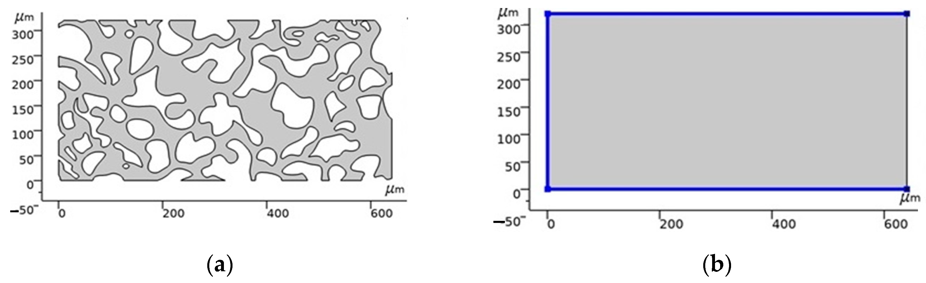 Mathematics 11 01943 g010
