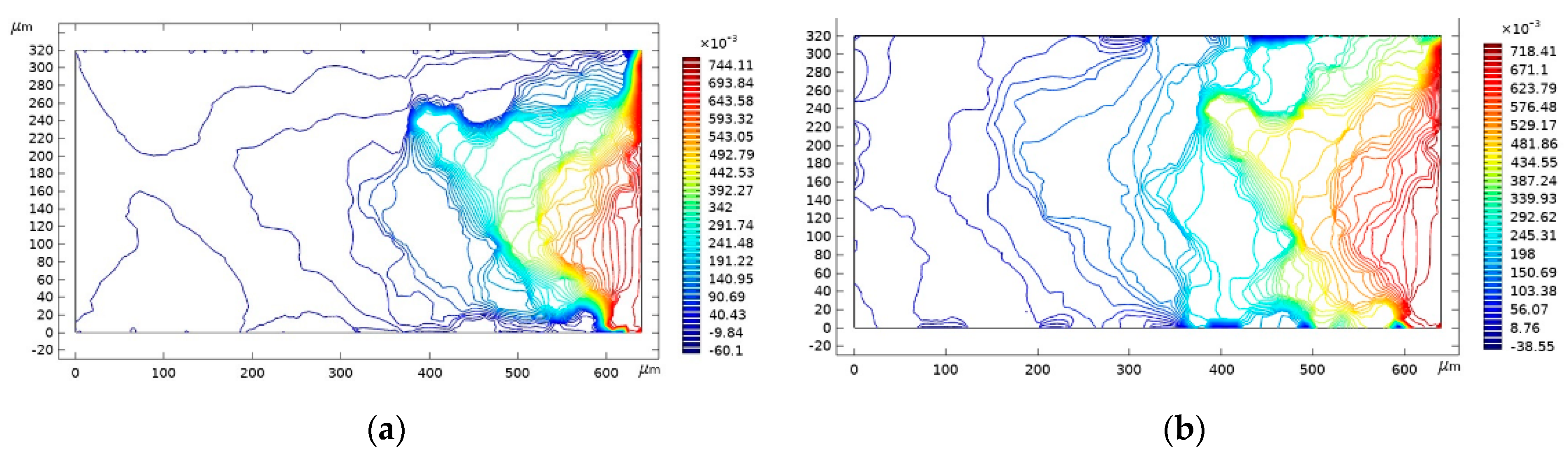Mathematics 11 01943 g012