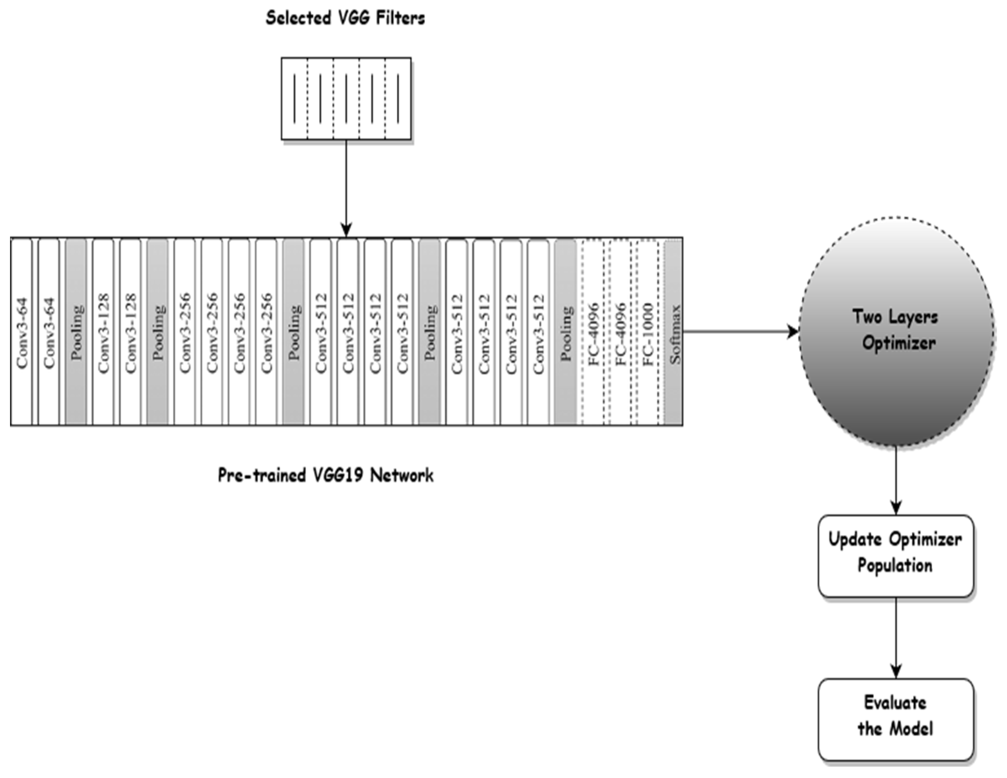 Mathematics 11 01947 g003