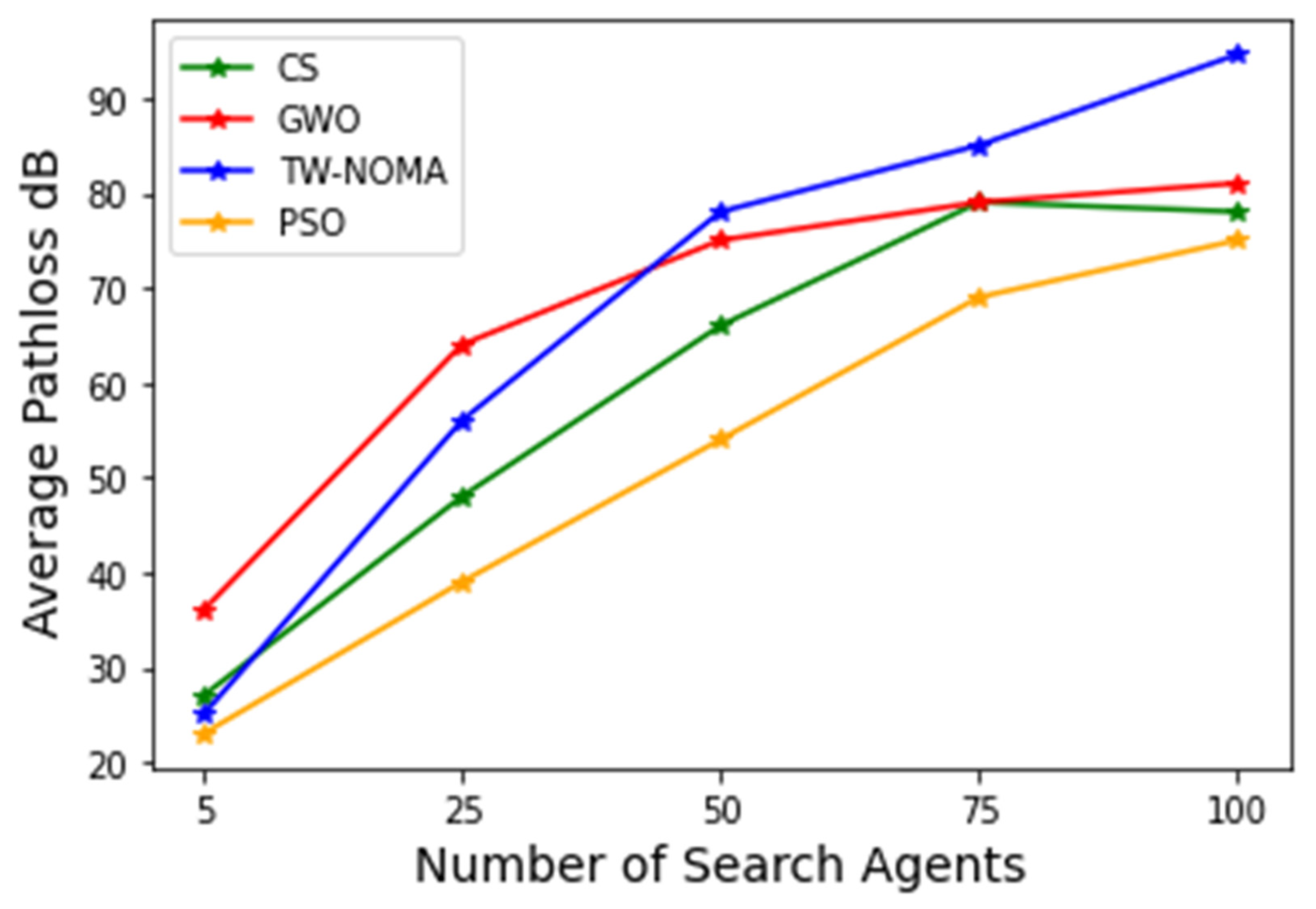 Mathematics 11 01947 g004