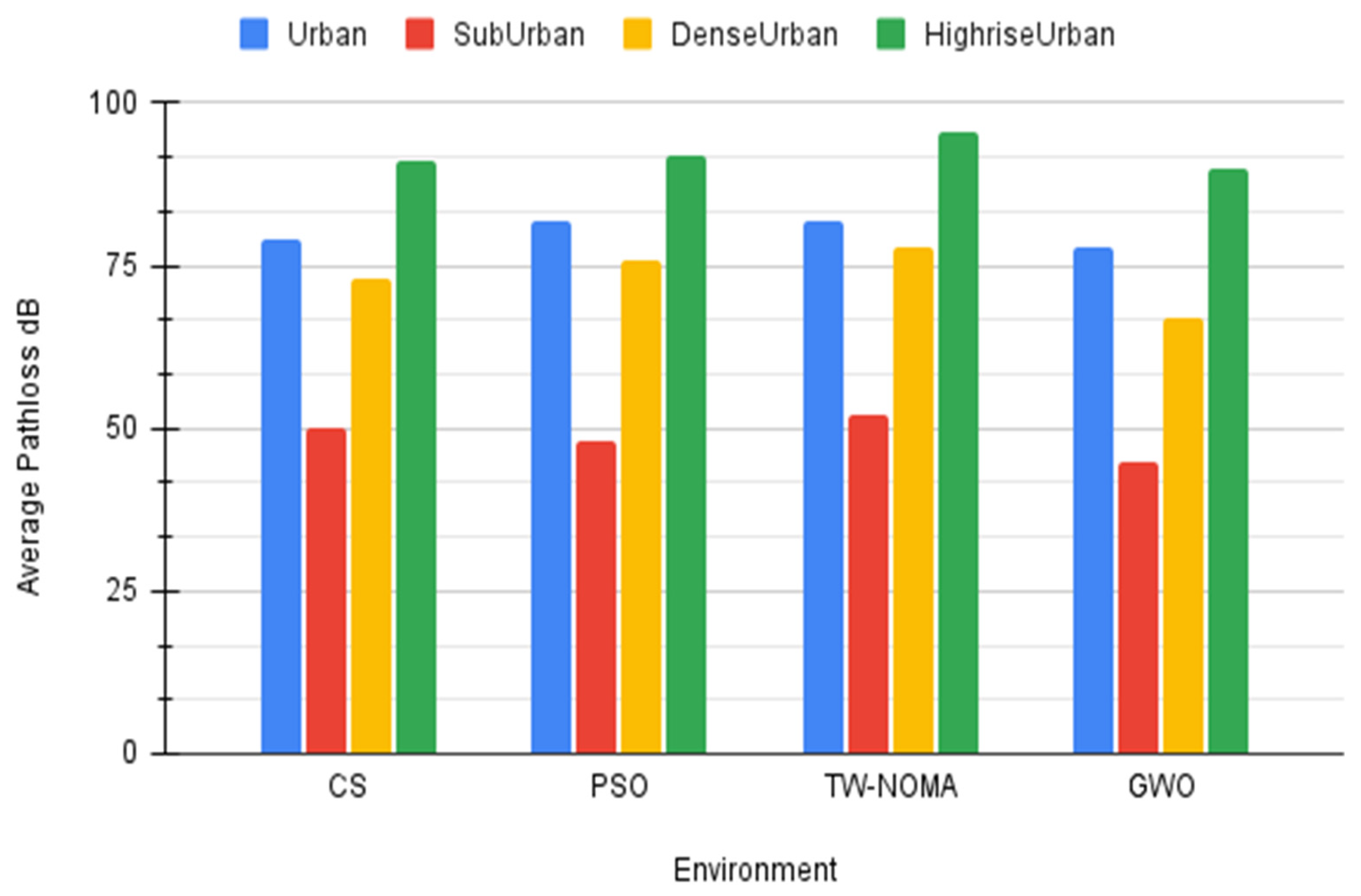 Mathematics 11 01947 g006