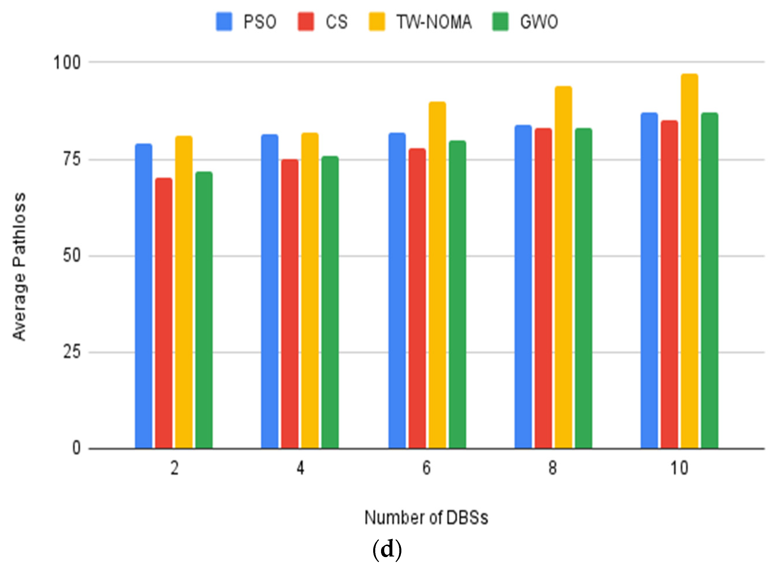 Mathematics 11 01947 g007b