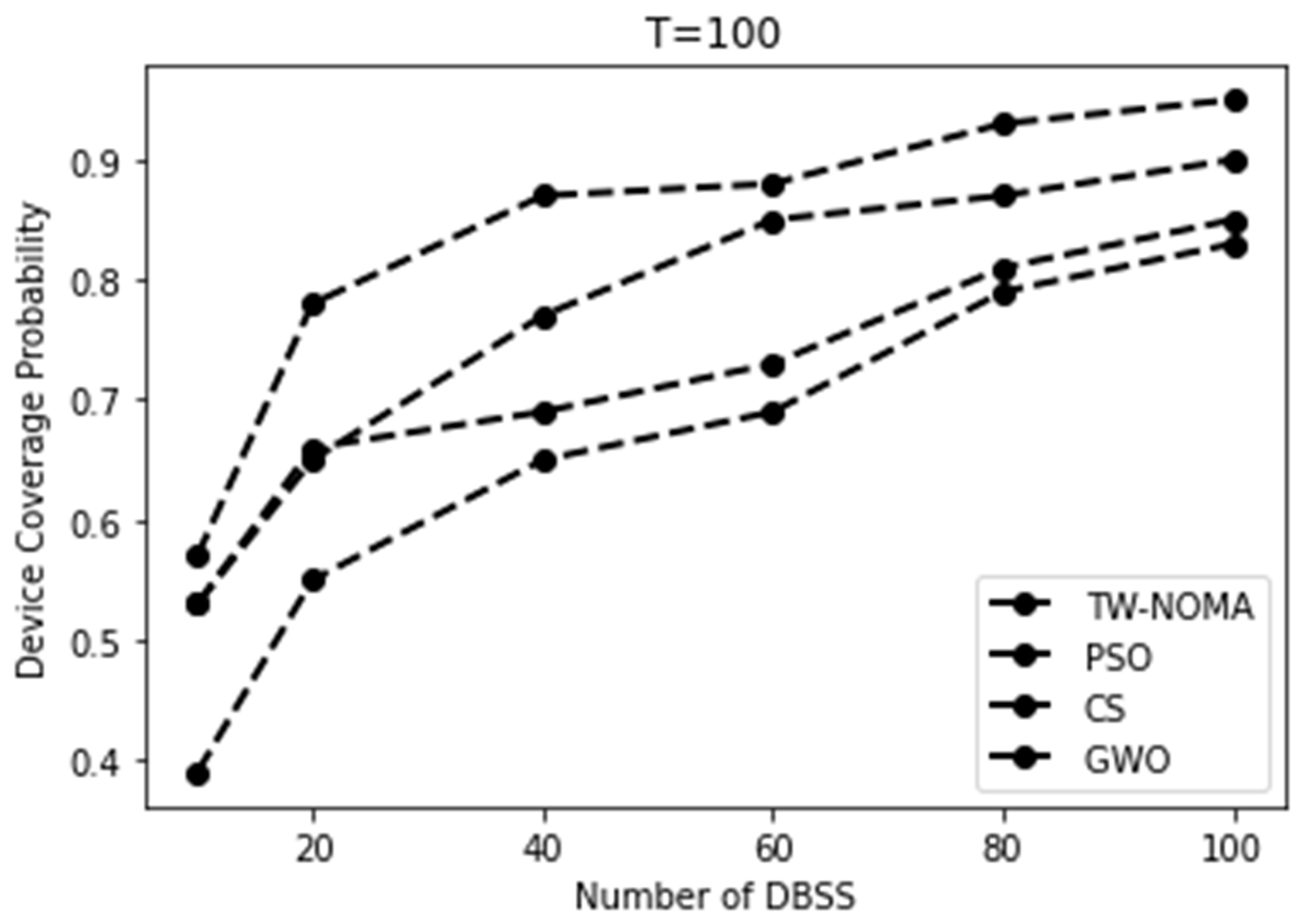 Mathematics 11 01947 g009