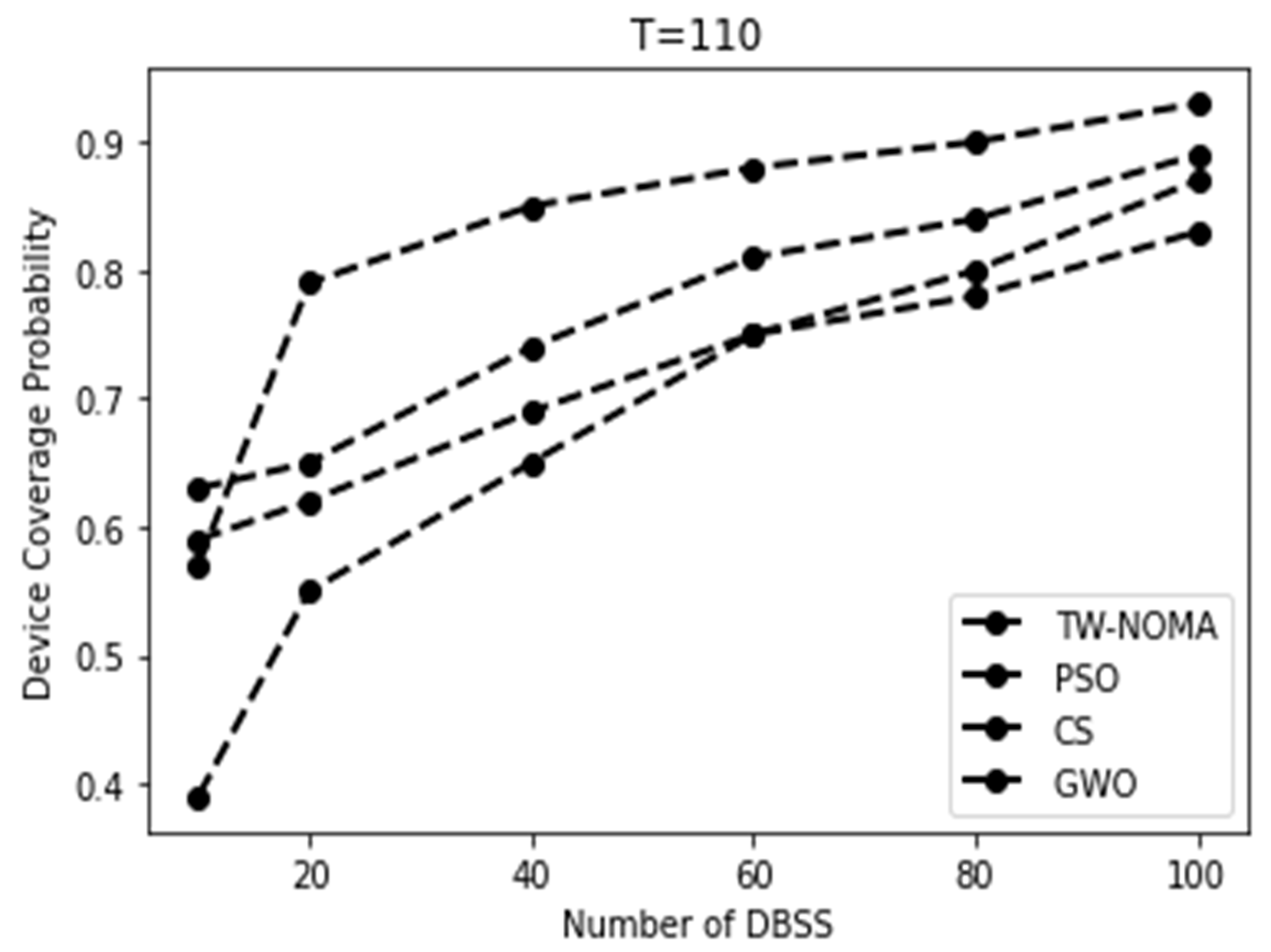 Mathematics 11 01947 g010