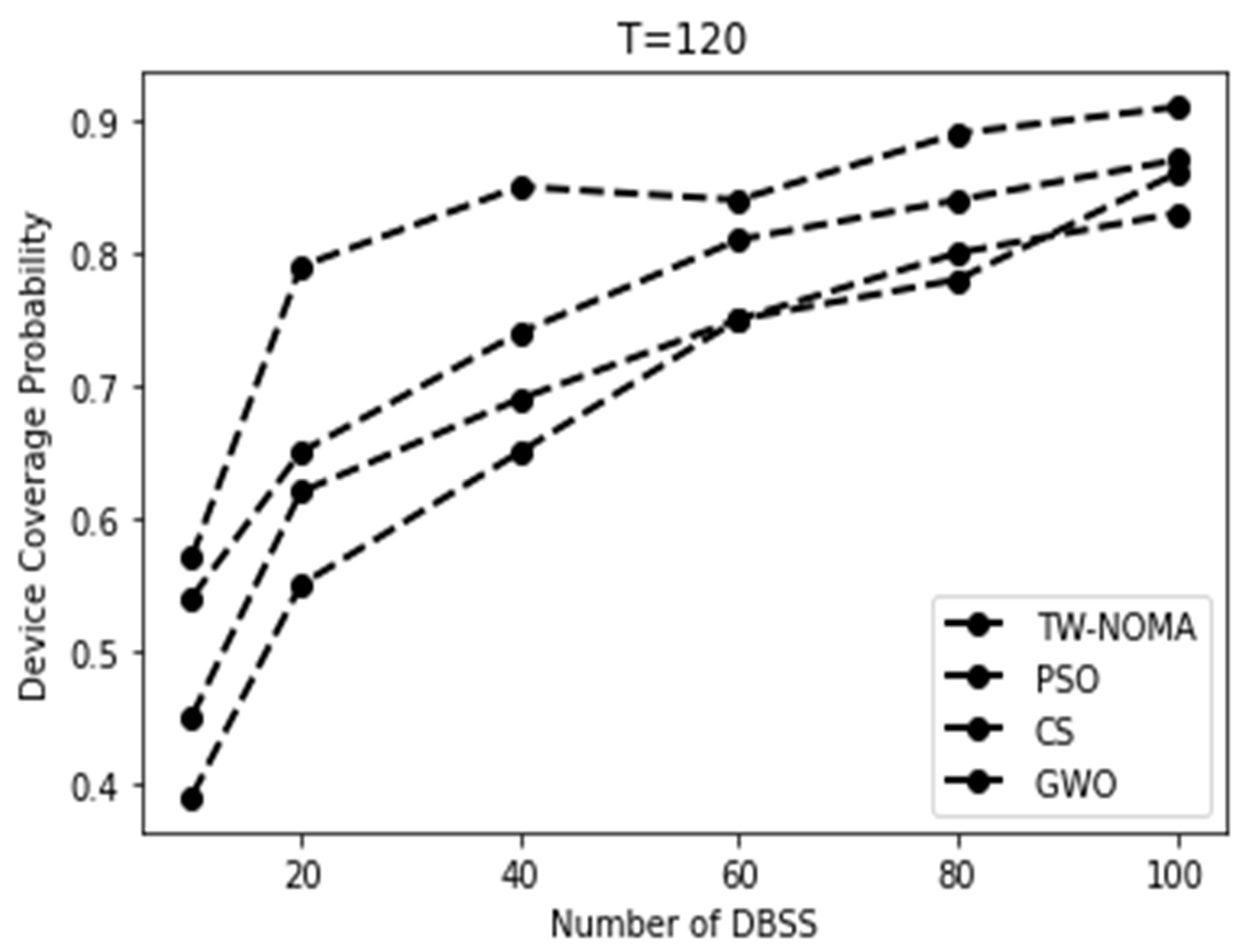 Mathematics 11 01947 g011