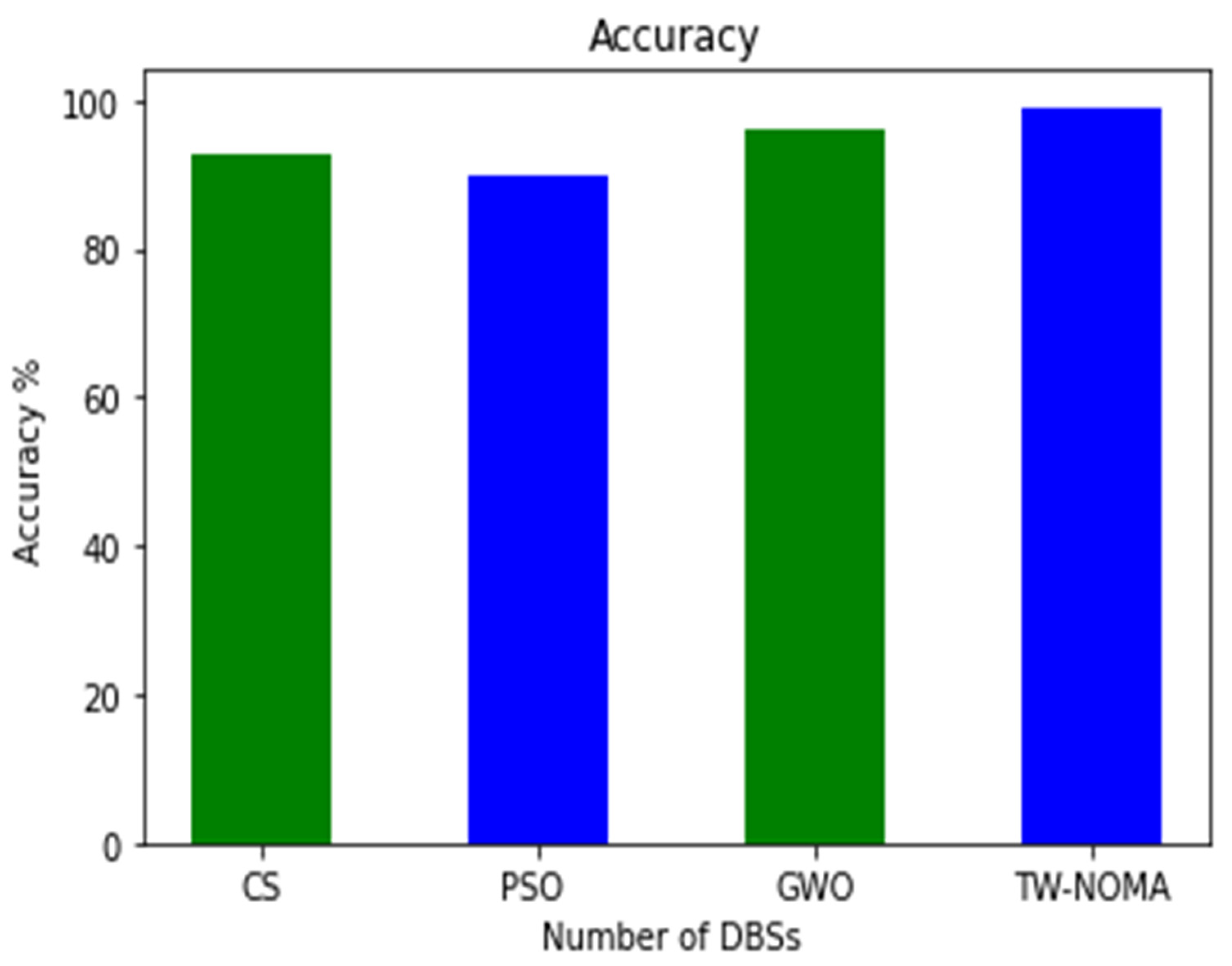 Mathematics 11 01947 g012