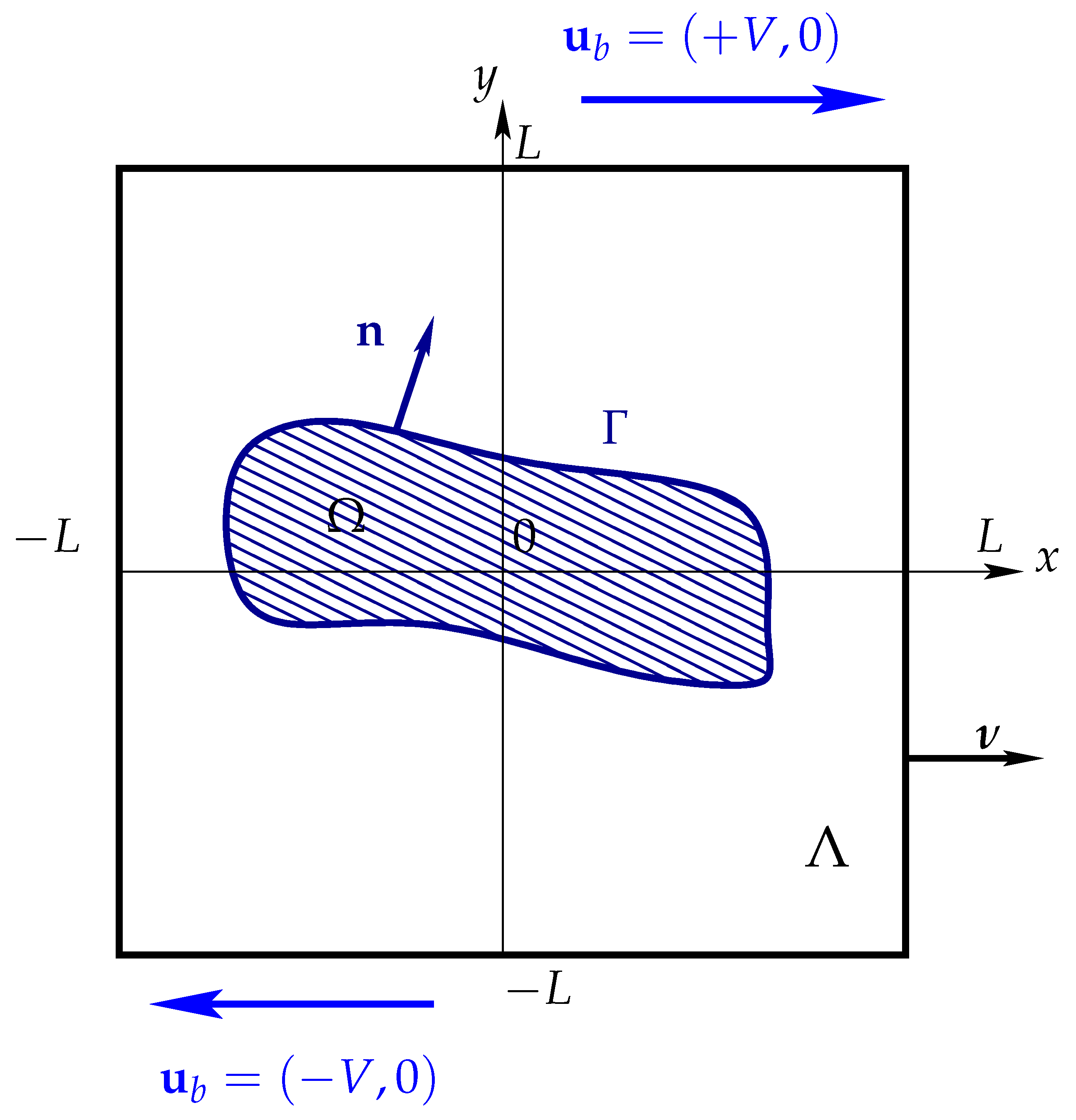 Mathematics 11 01950 g001 Mathematics 11 01950 g001