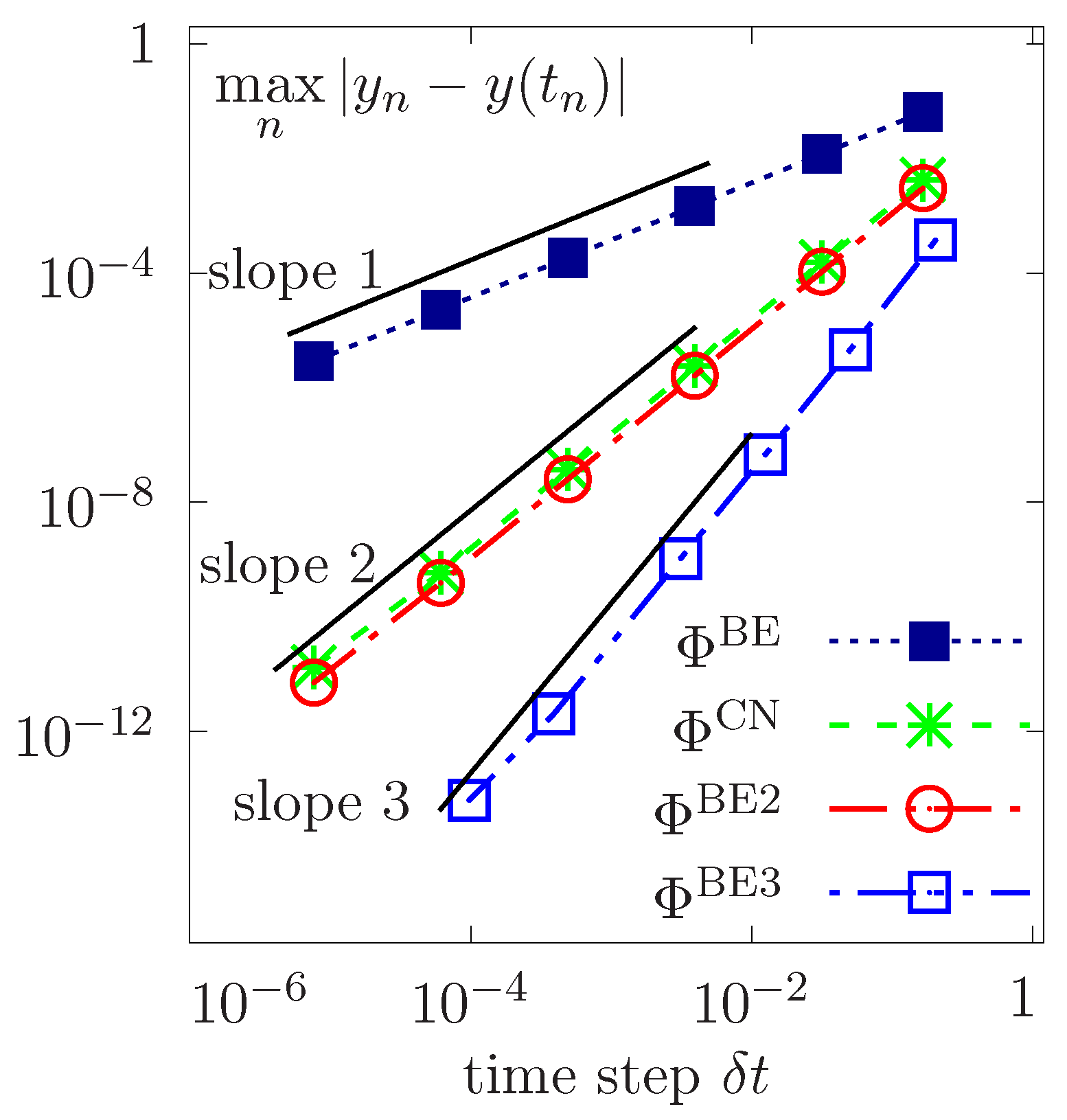 Mathematics 11 01950 g002 Mathematics 11 01950 g002