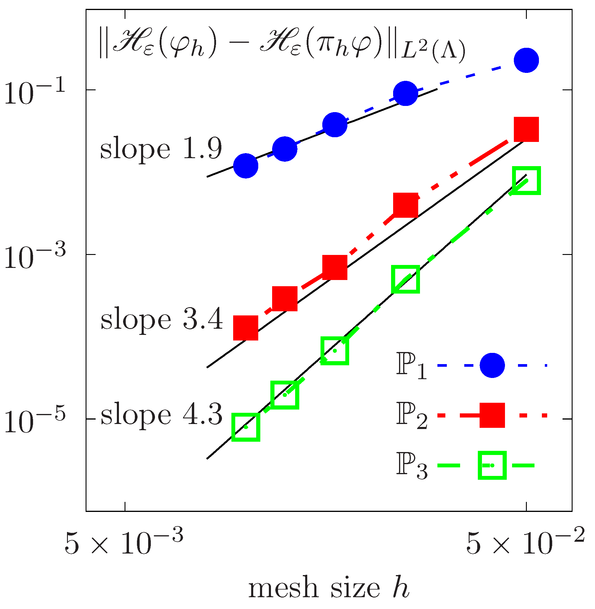 Mathematics 11 01950 g004 Mathematics 11 01950 g004
