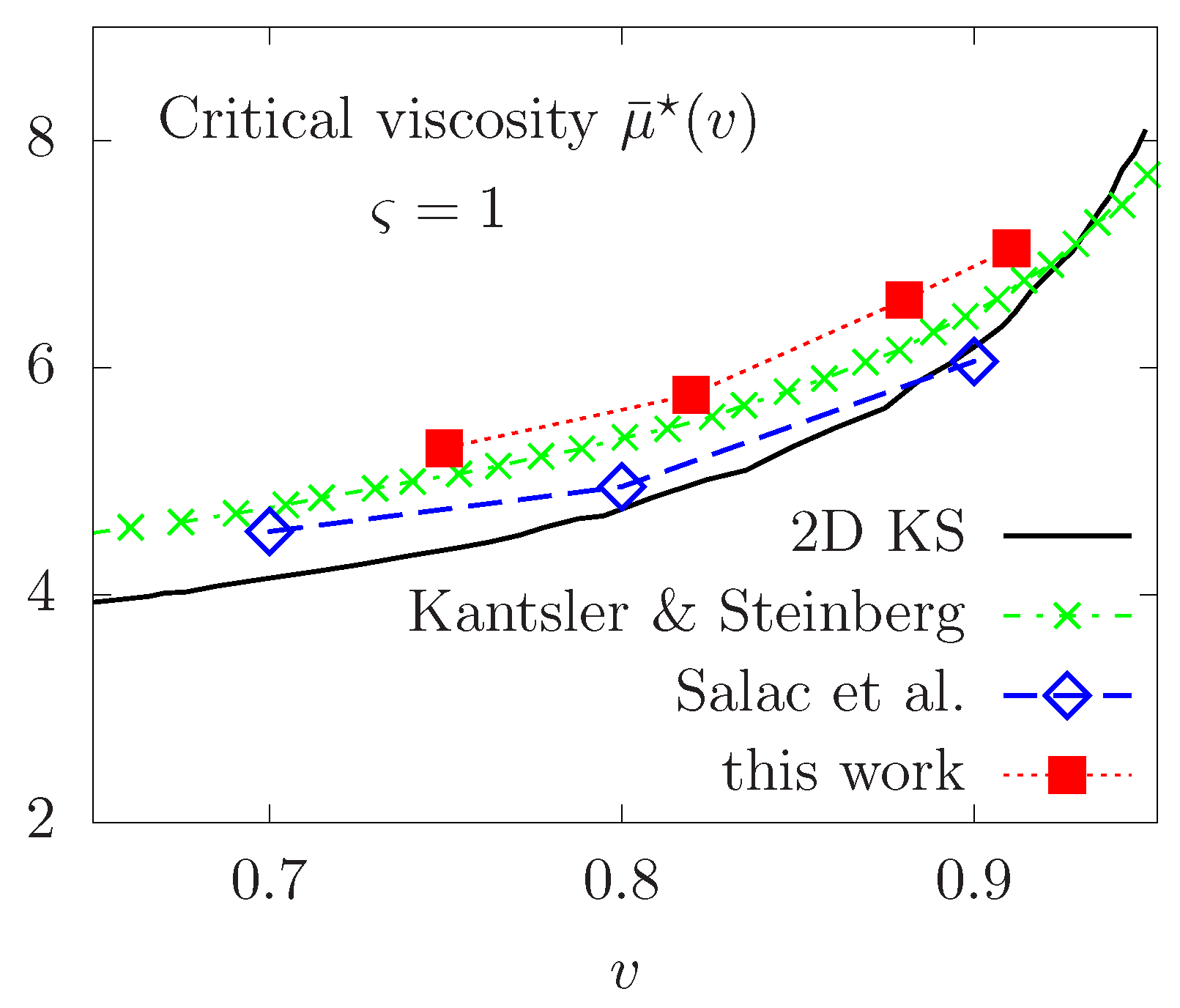 Mathematics 11 01950 g009 Mathematics 11 01950 g009