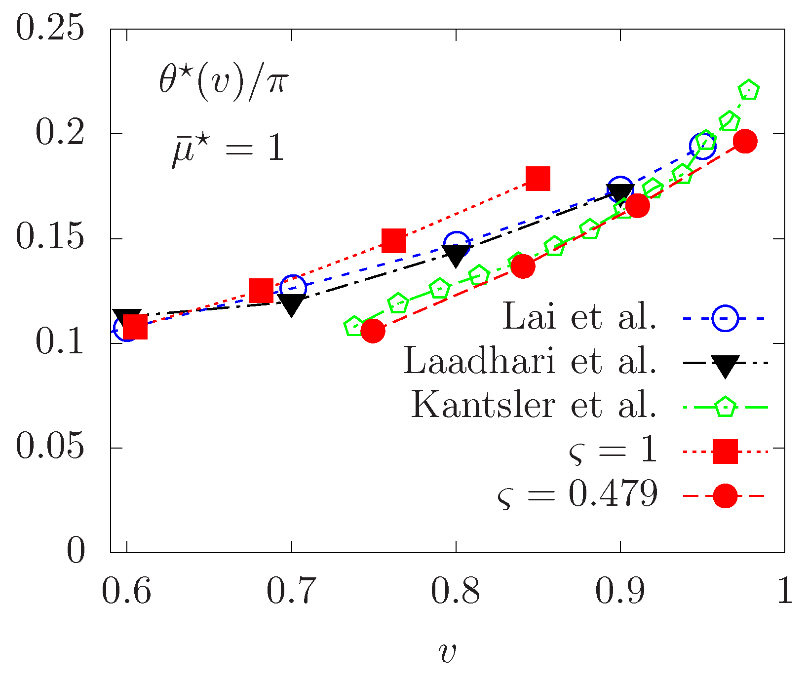 Mathematics 11 01950 g010 Mathematics 11 01950 g010