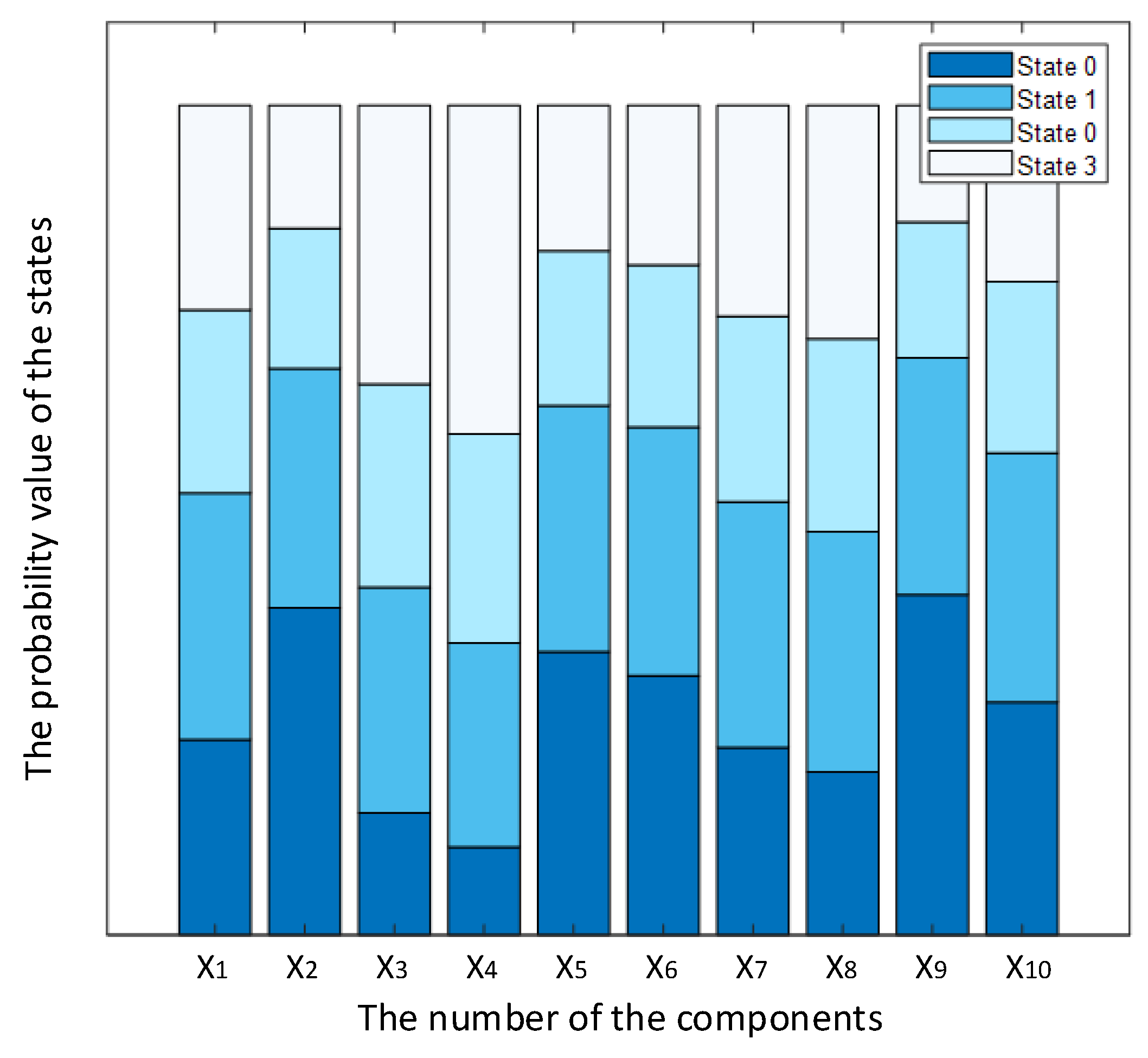 Mathematics 11 01954 g006