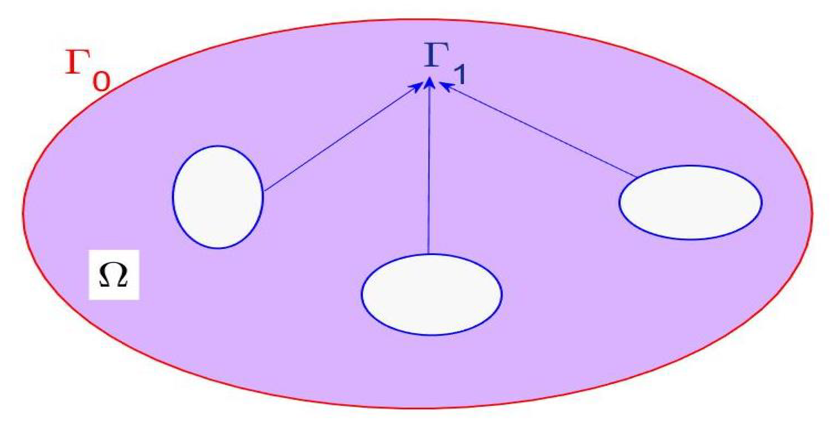 Mathematics 11 01955 g001