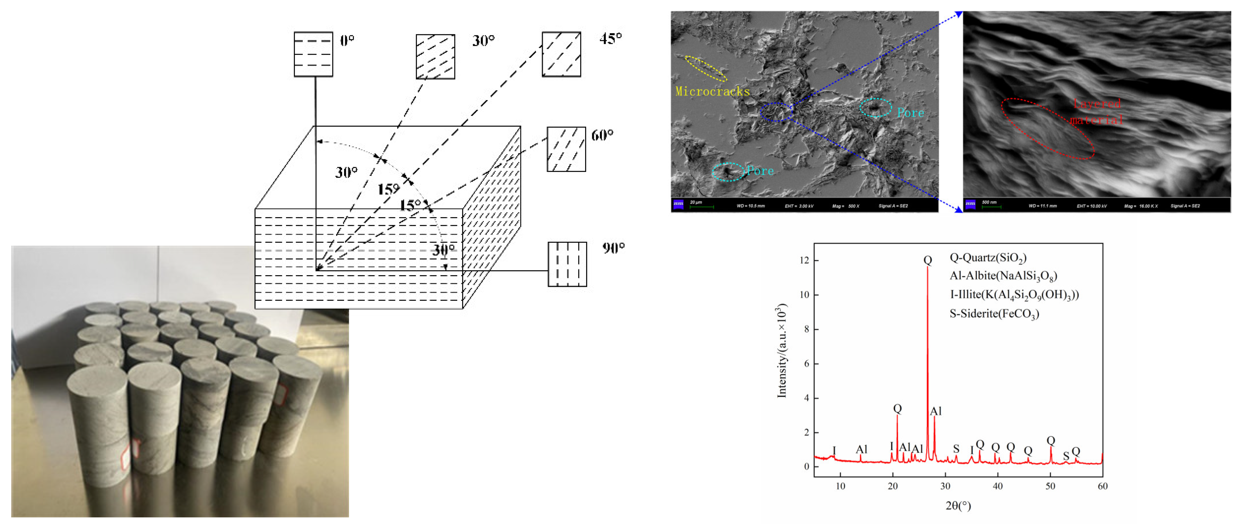 Mathematics 11 01959 g001
