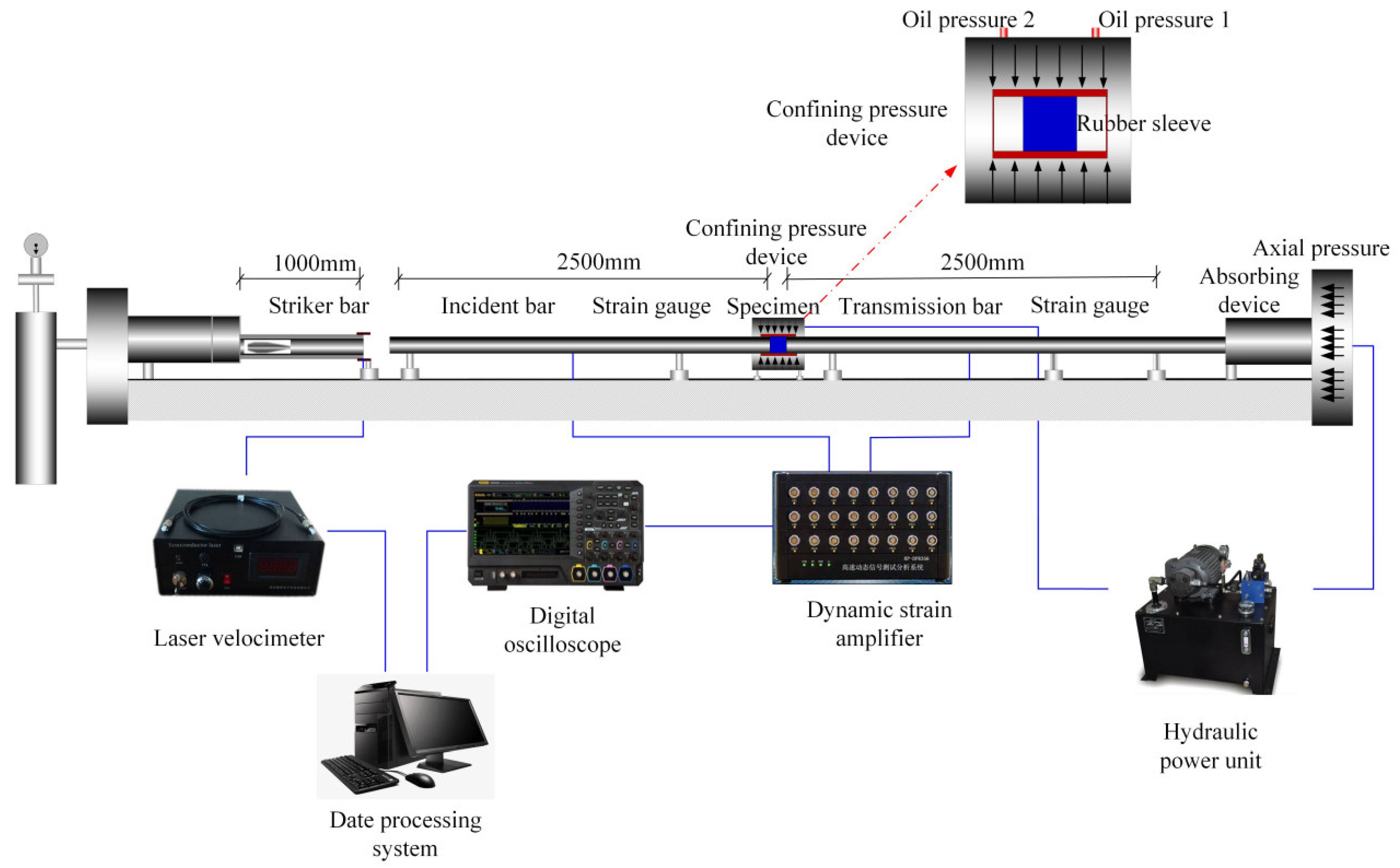 Mathematics 11 01959 g002