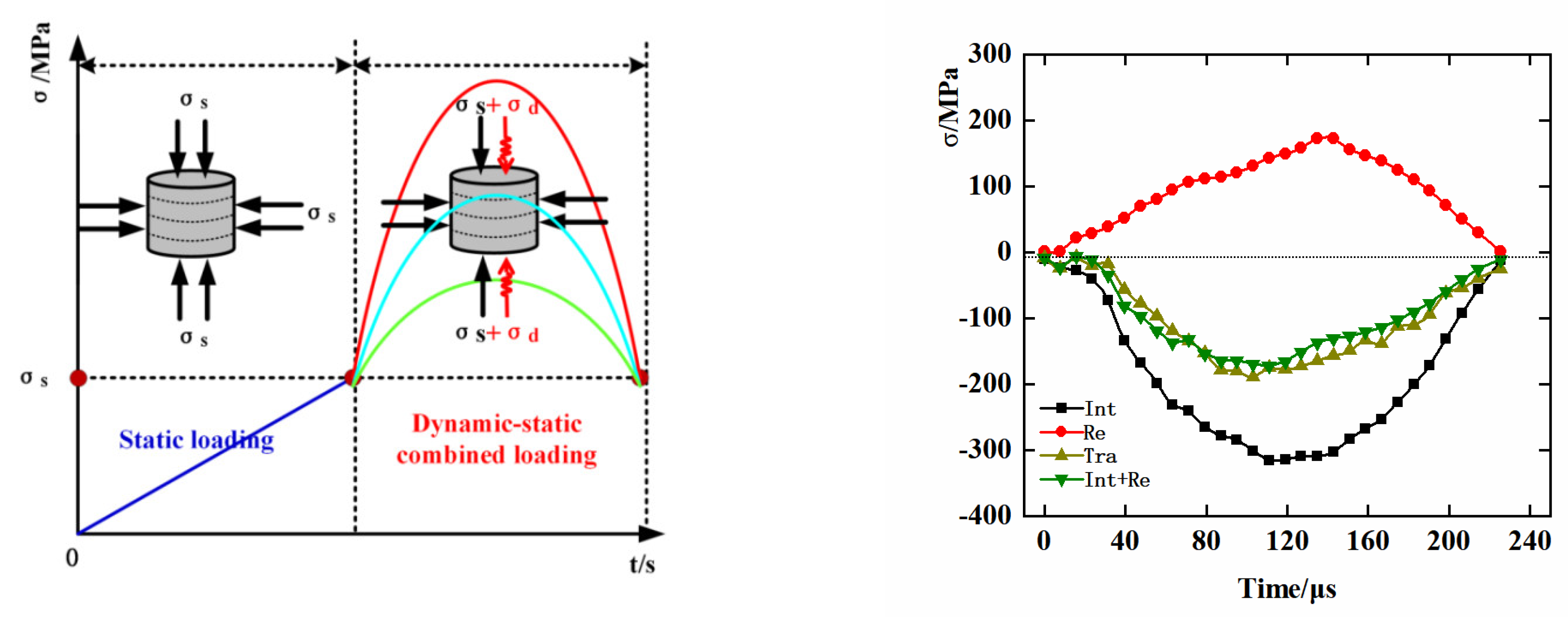Mathematics 11 01959 g003