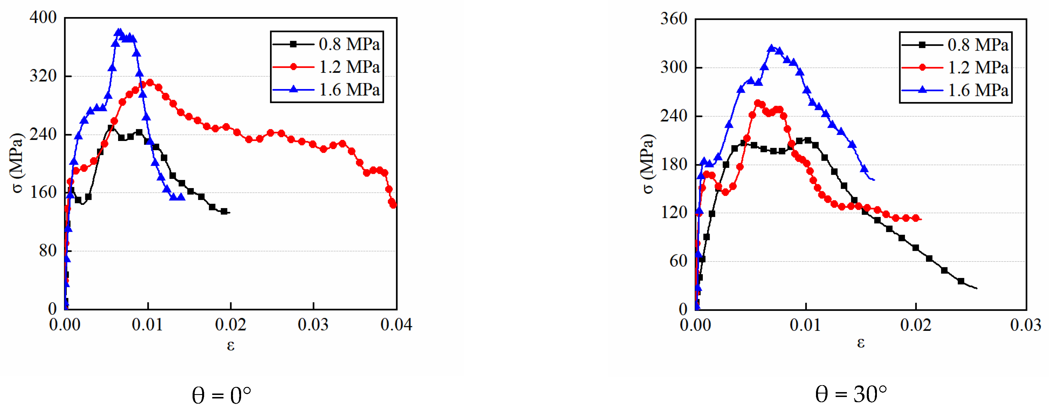 Mathematics 11 01959 g004a