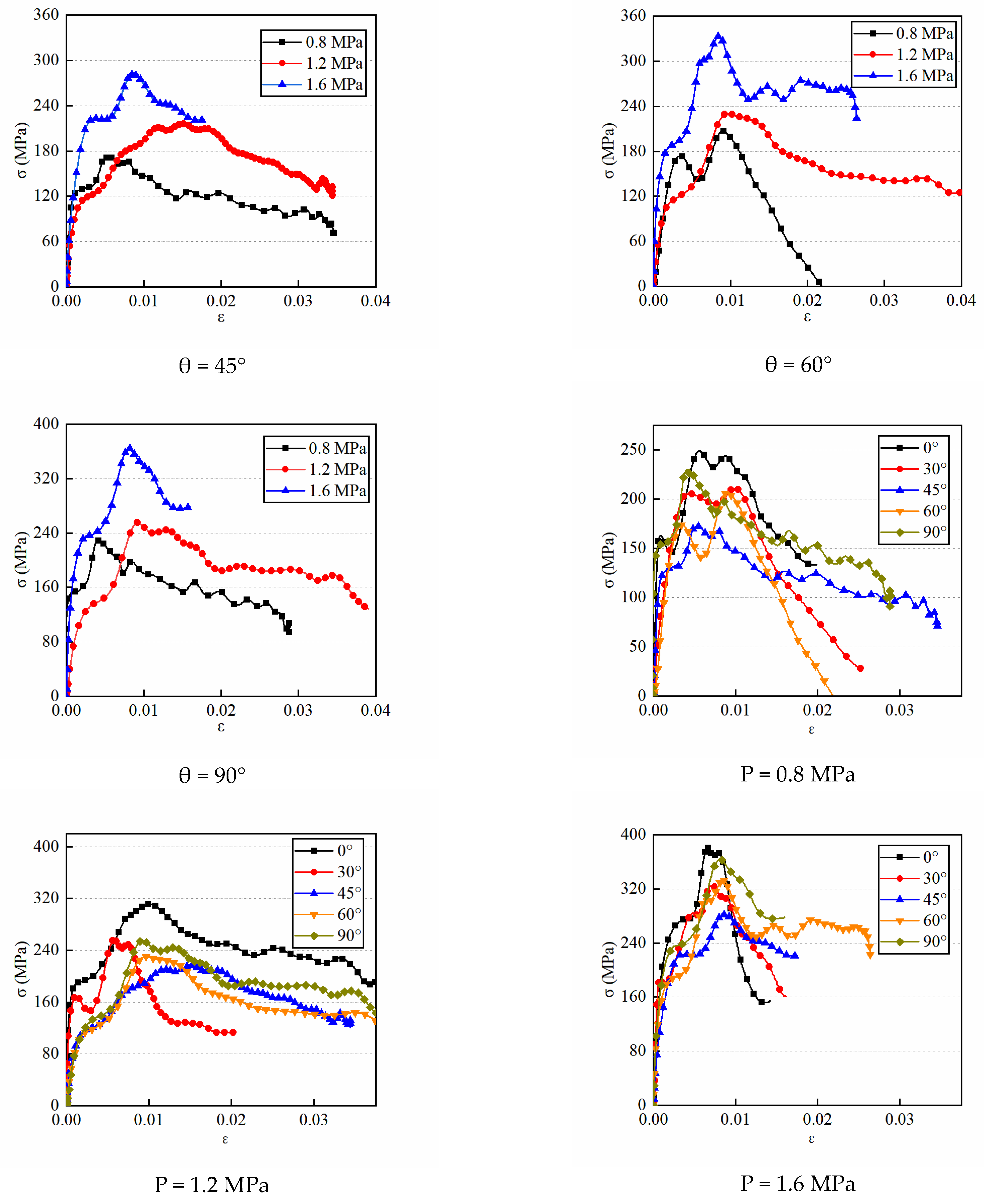 Mathematics 11 01959 g004b