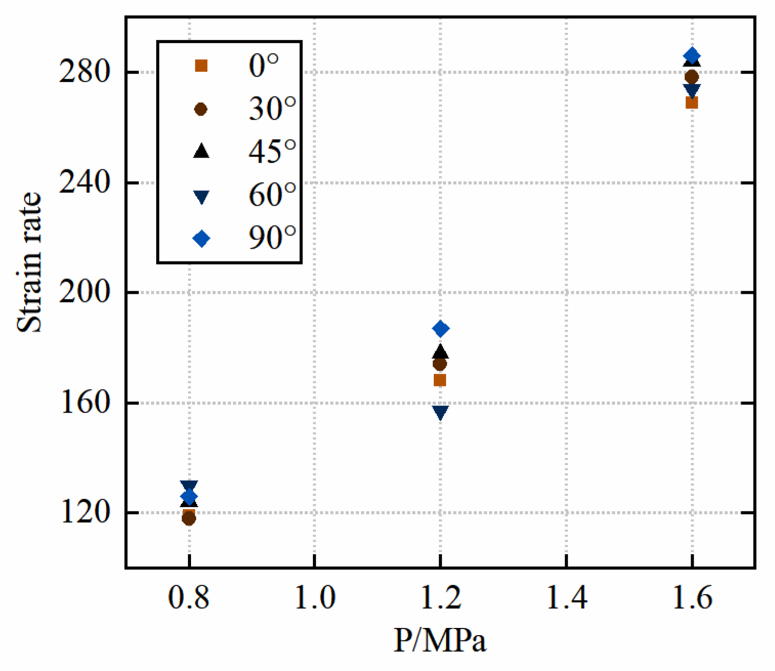 Mathematics 11 01959 g005