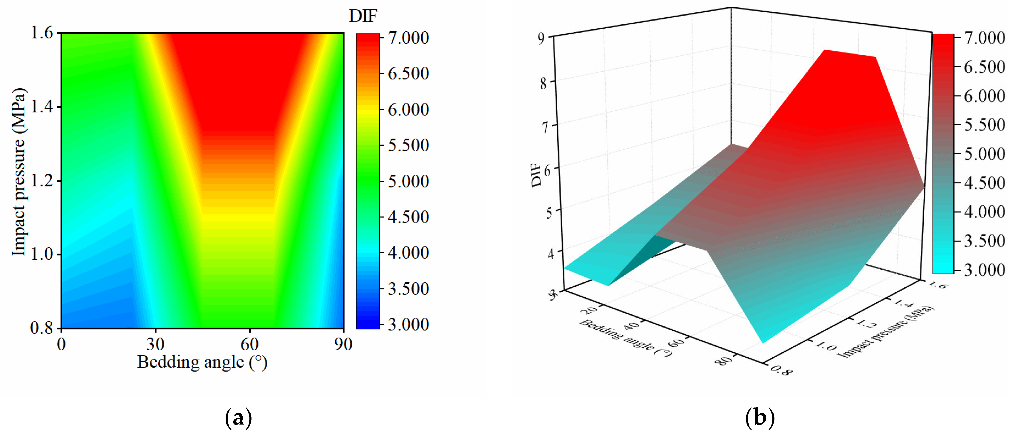 Mathematics 11 01959 g008
