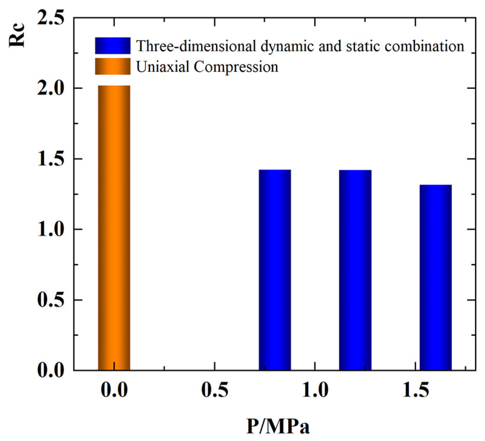 Mathematics 11 01959 g009