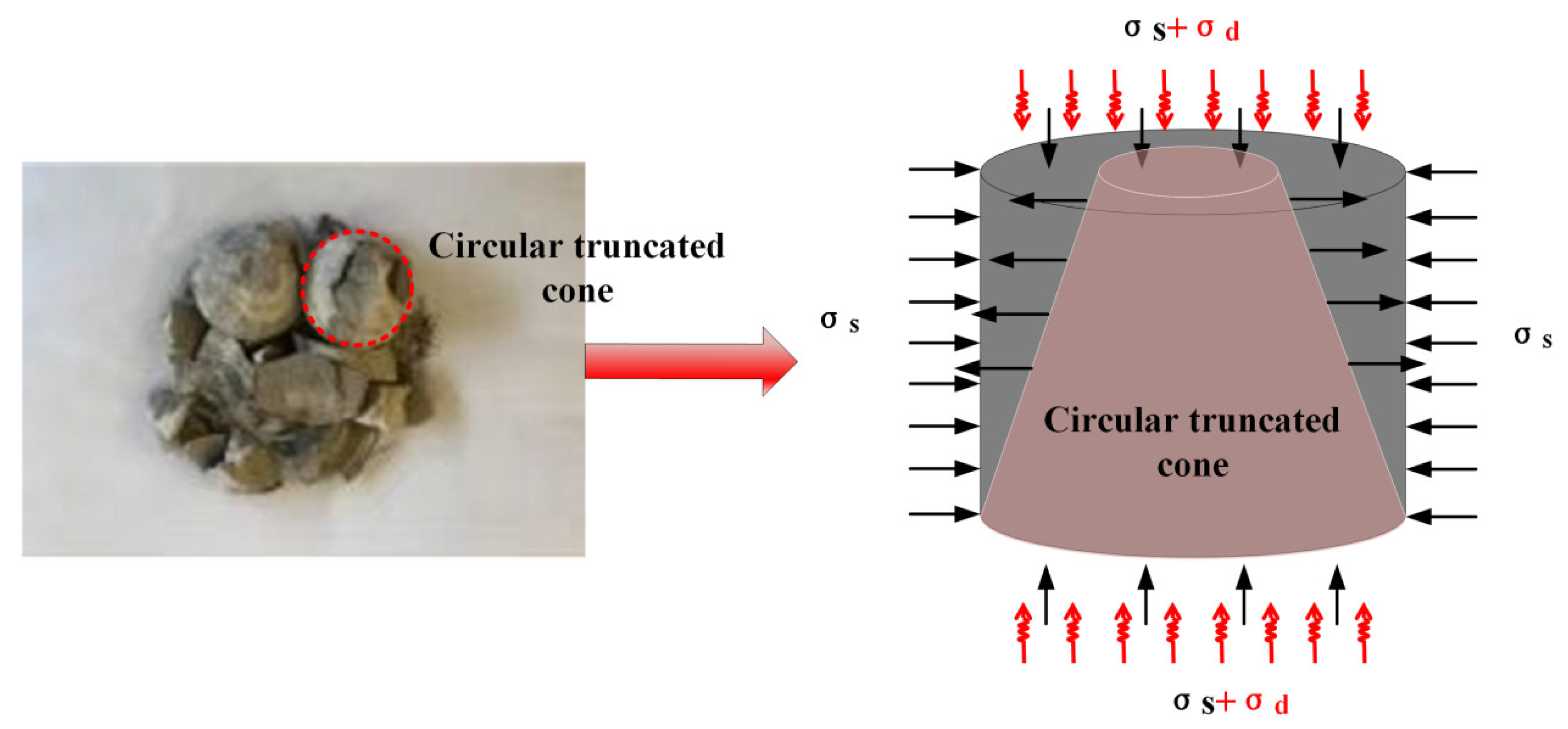Mathematics 11 01959 g011
