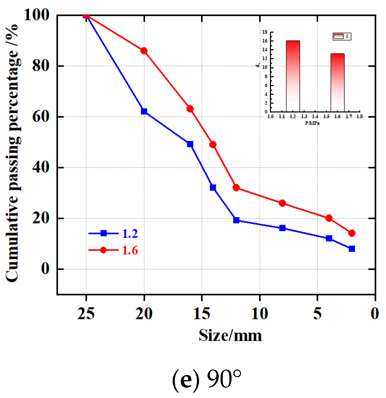 Mathematics 11 01959 g012b