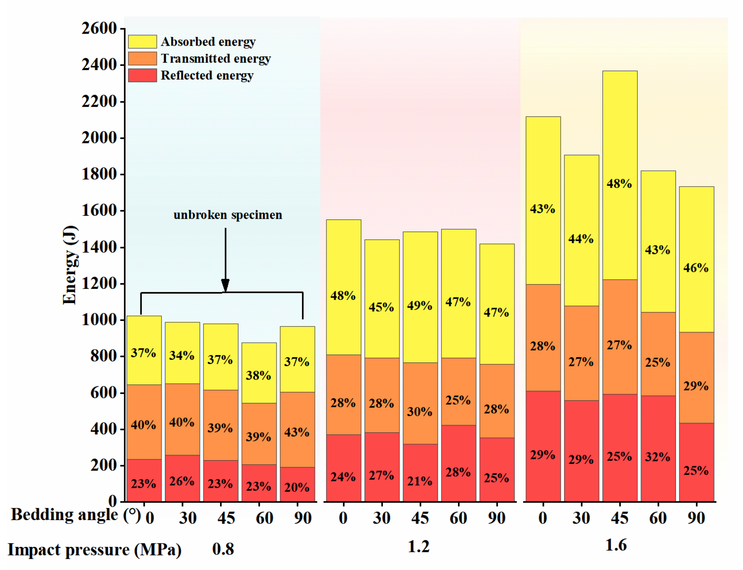 Mathematics 11 01959 g013