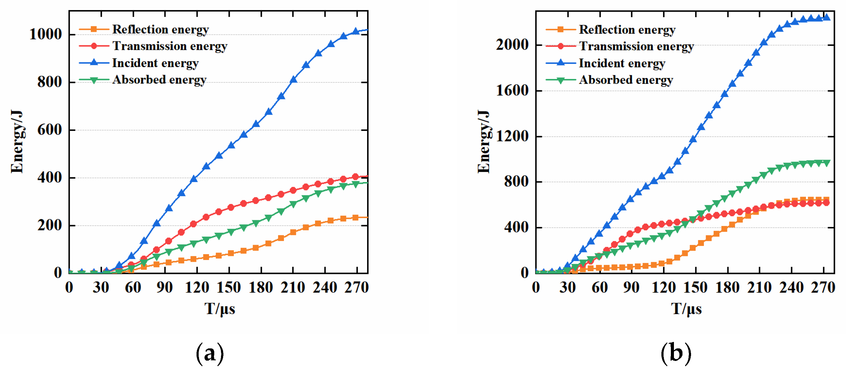 Mathematics 11 01959 g014a