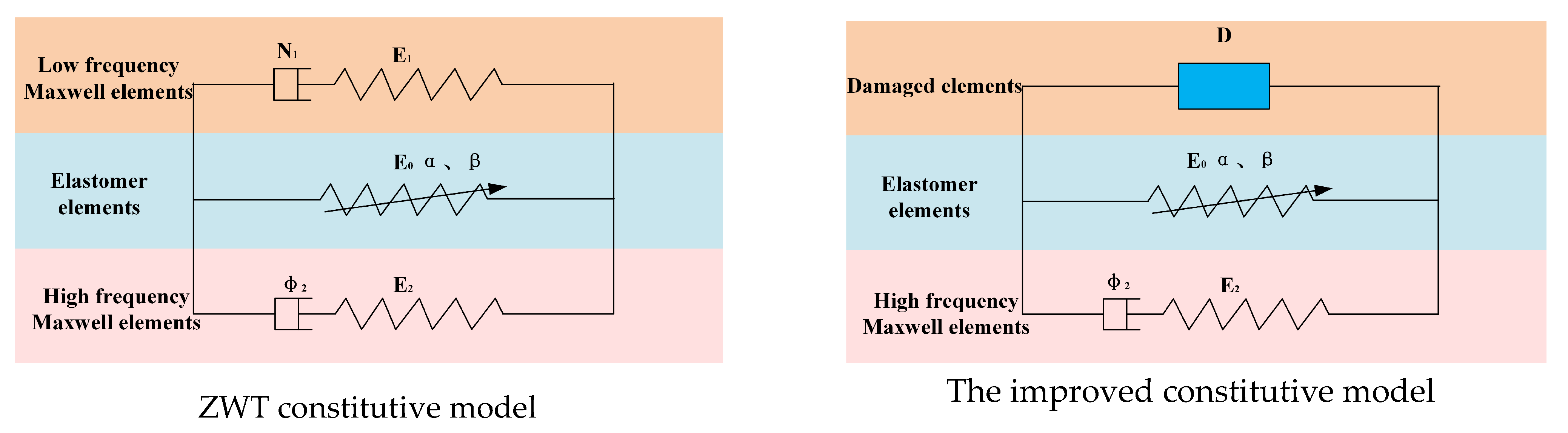 Mathematics 11 01959 g015