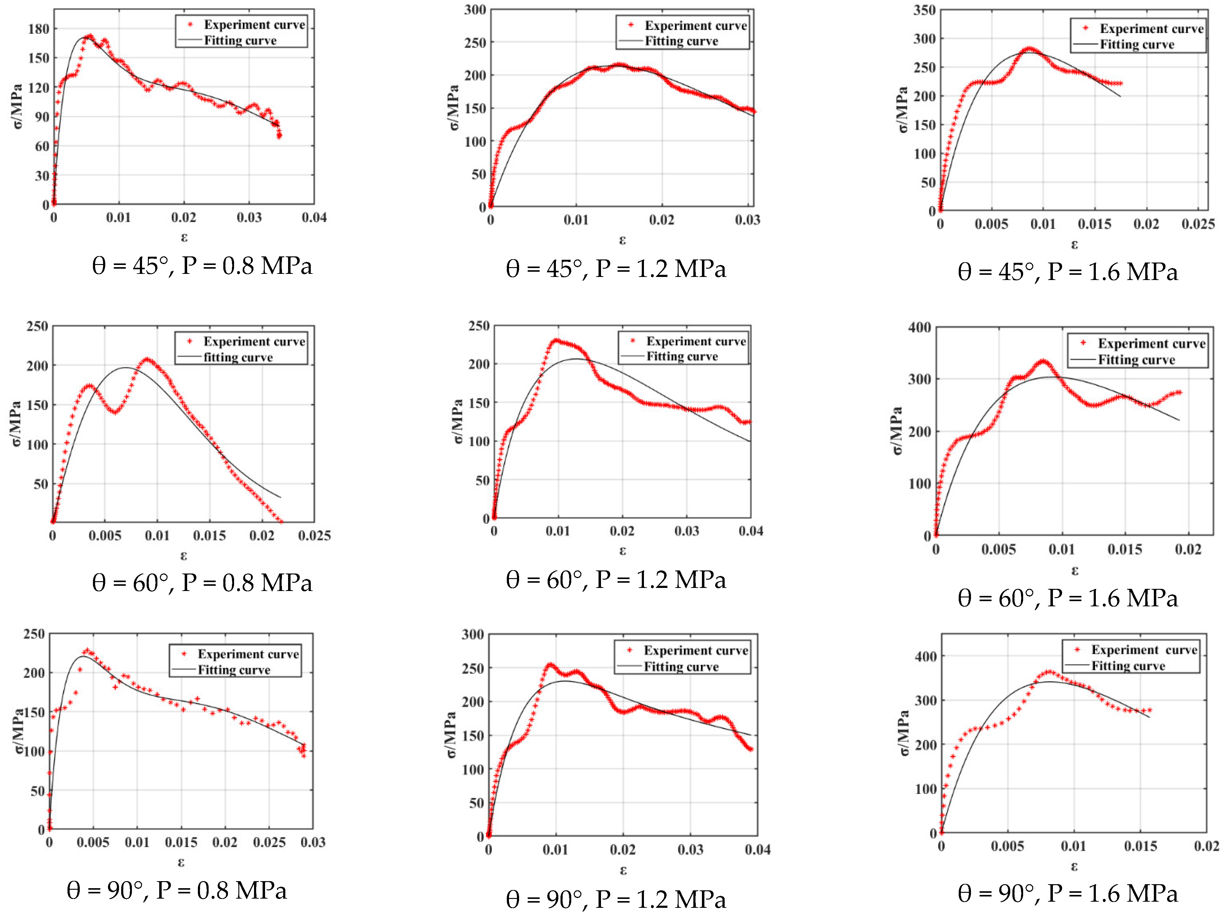 Mathematics 11 01959 g016b
