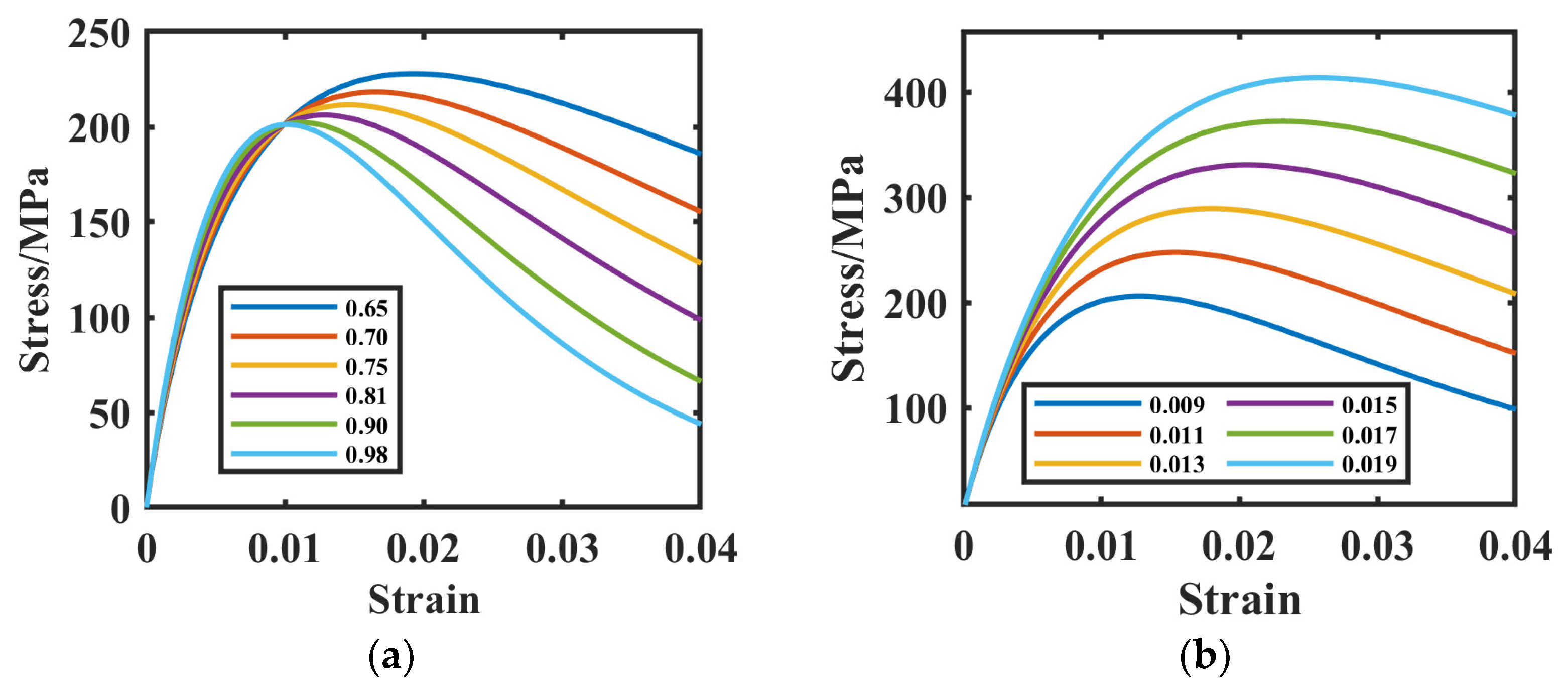 Mathematics 11 01959 g017
