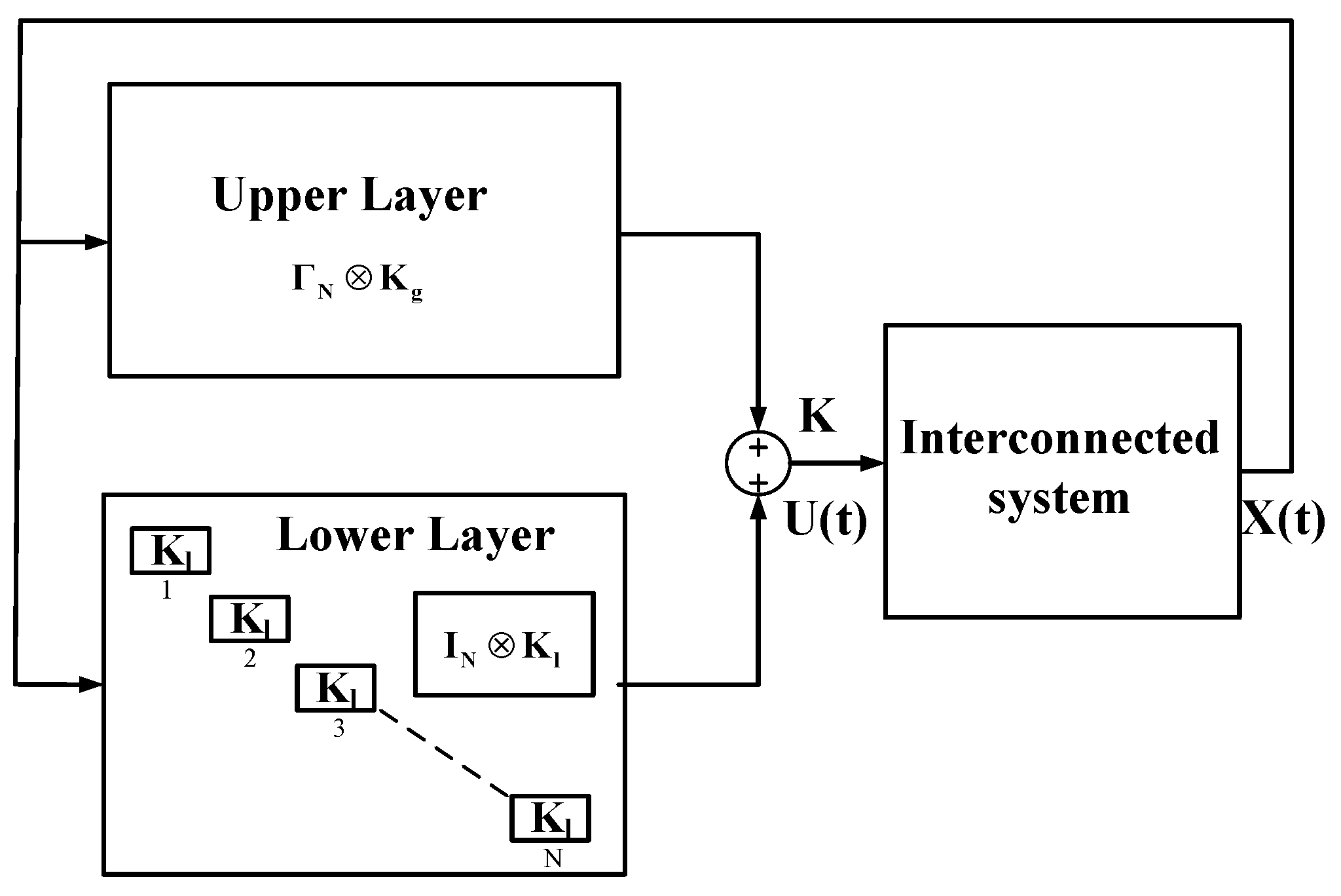 Mathematics 11 01964 g004