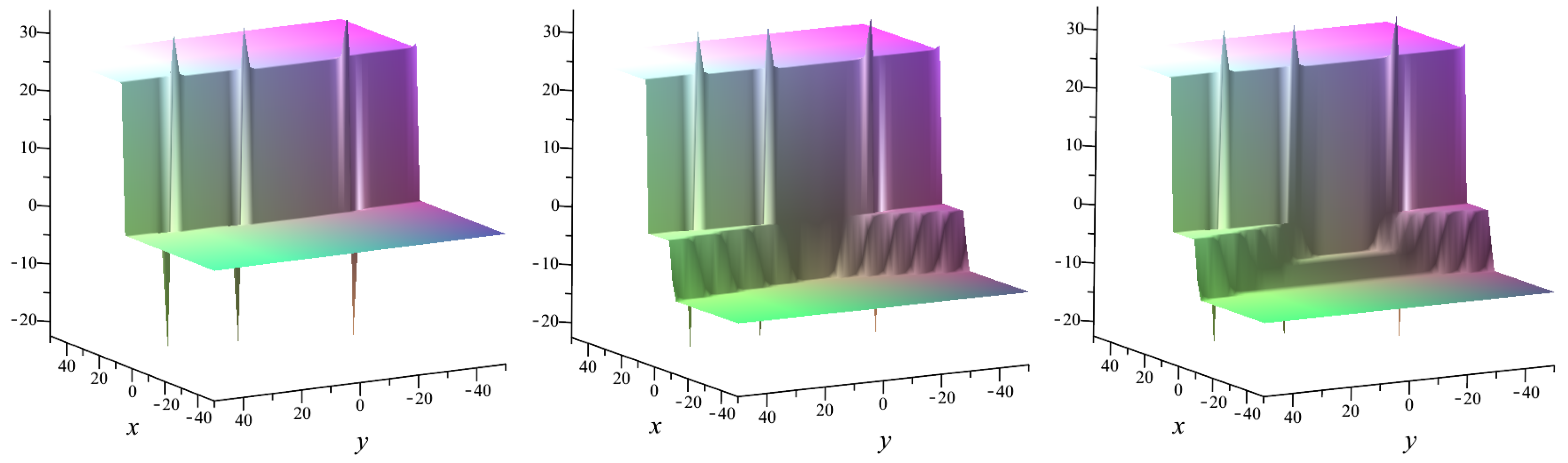 Mathematics 11 01966 g001 Mathematics 11 01966 g001