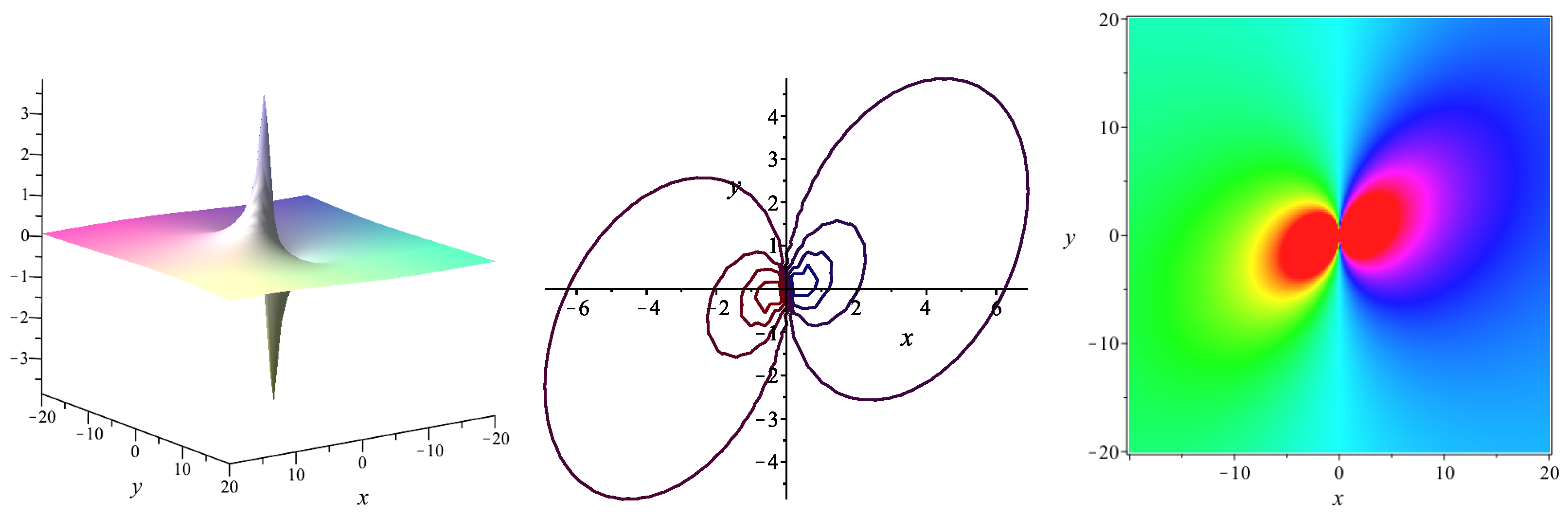 Mathematics 11 01966 g002 Mathematics 11 01966 g002